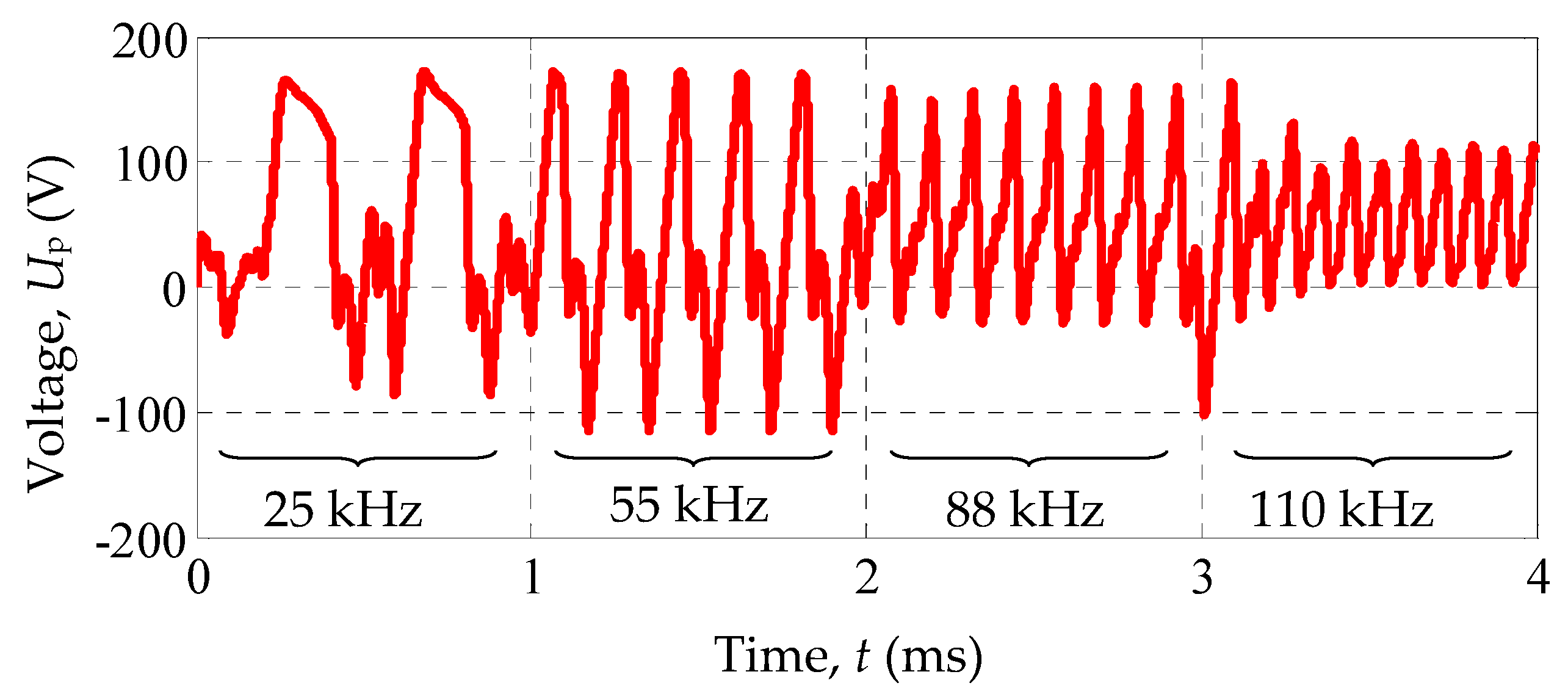 Machines 08 00064 g010
