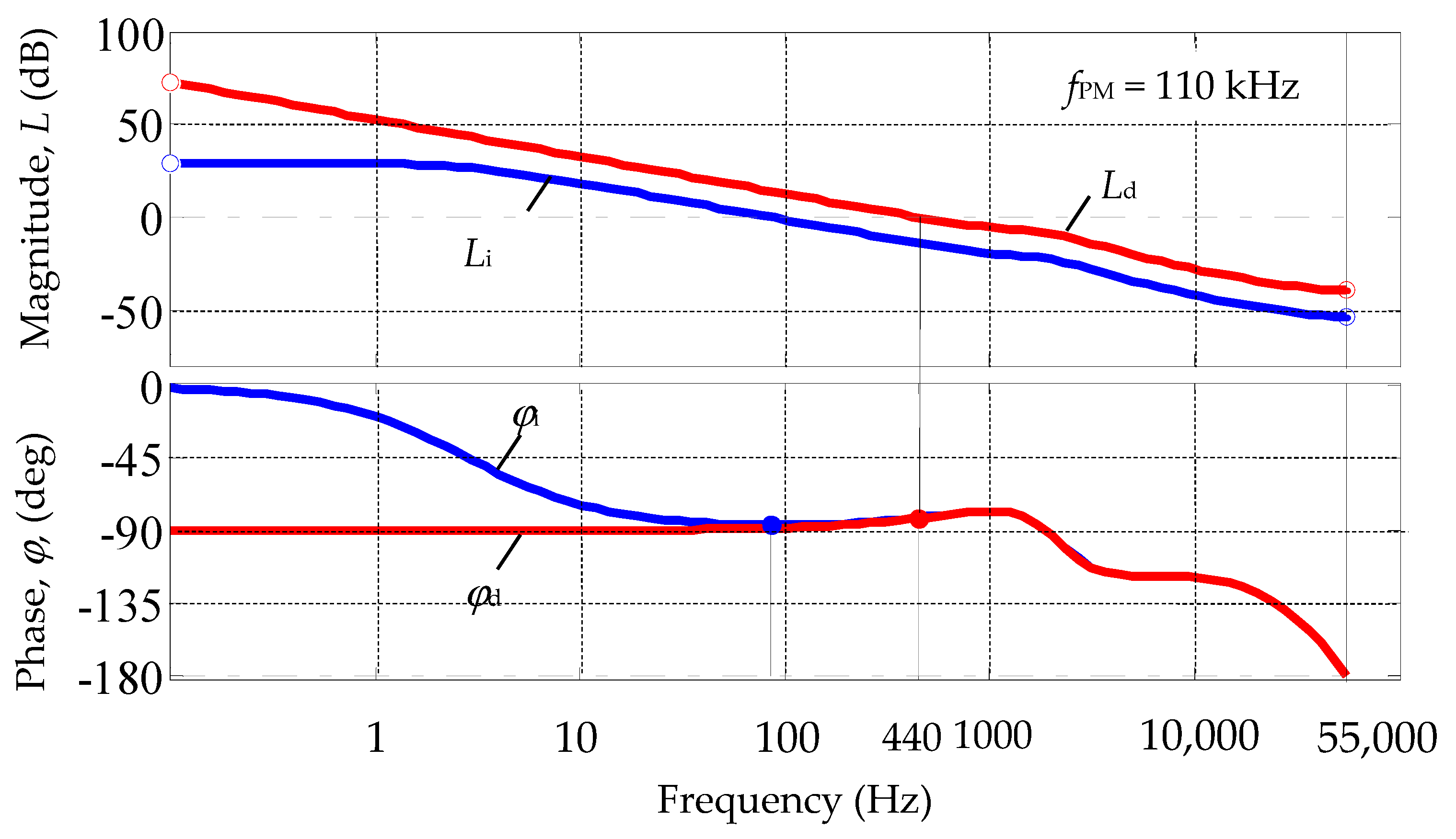 Machines 08 00064 g011