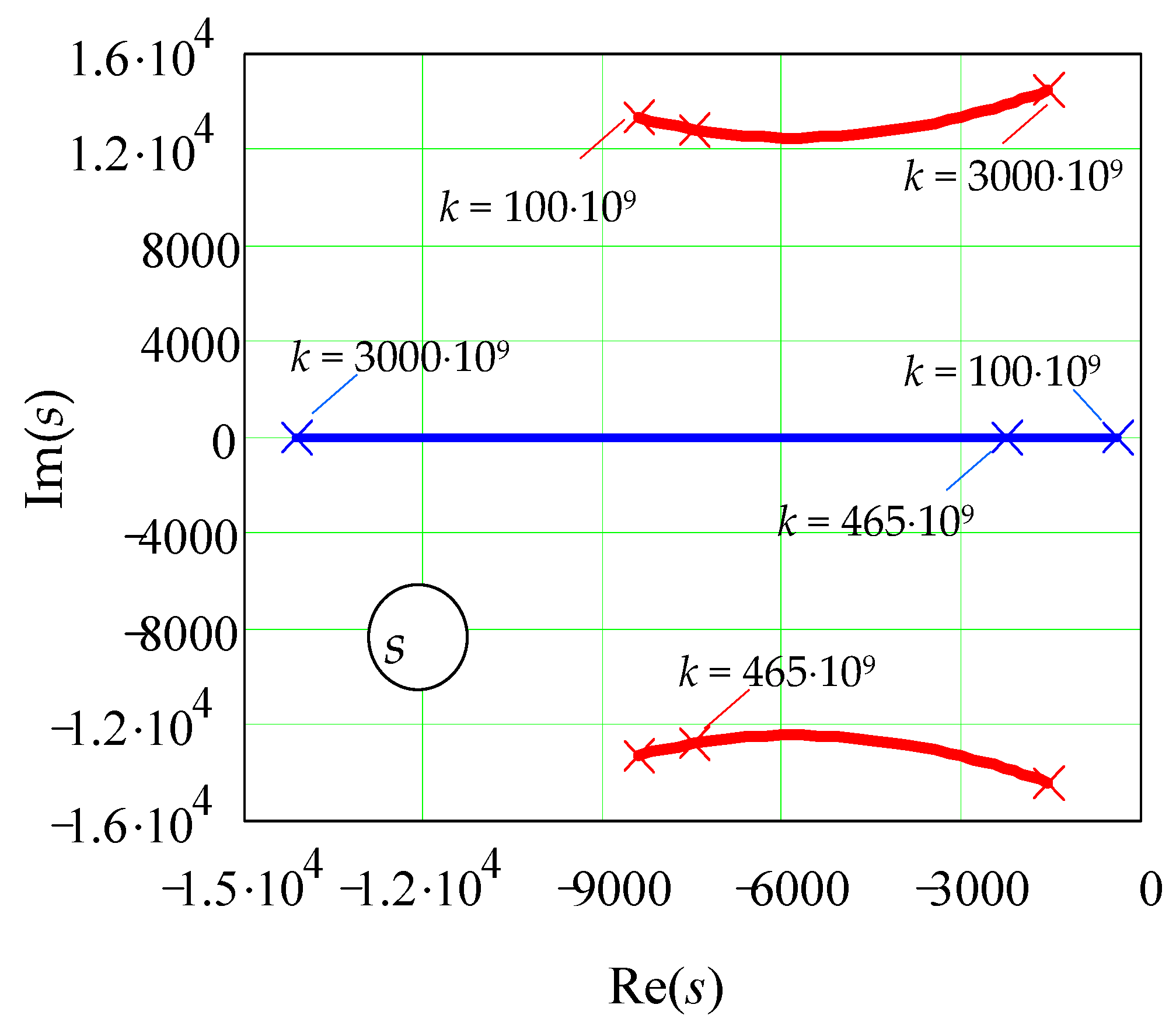 Machines 08 00064 g014