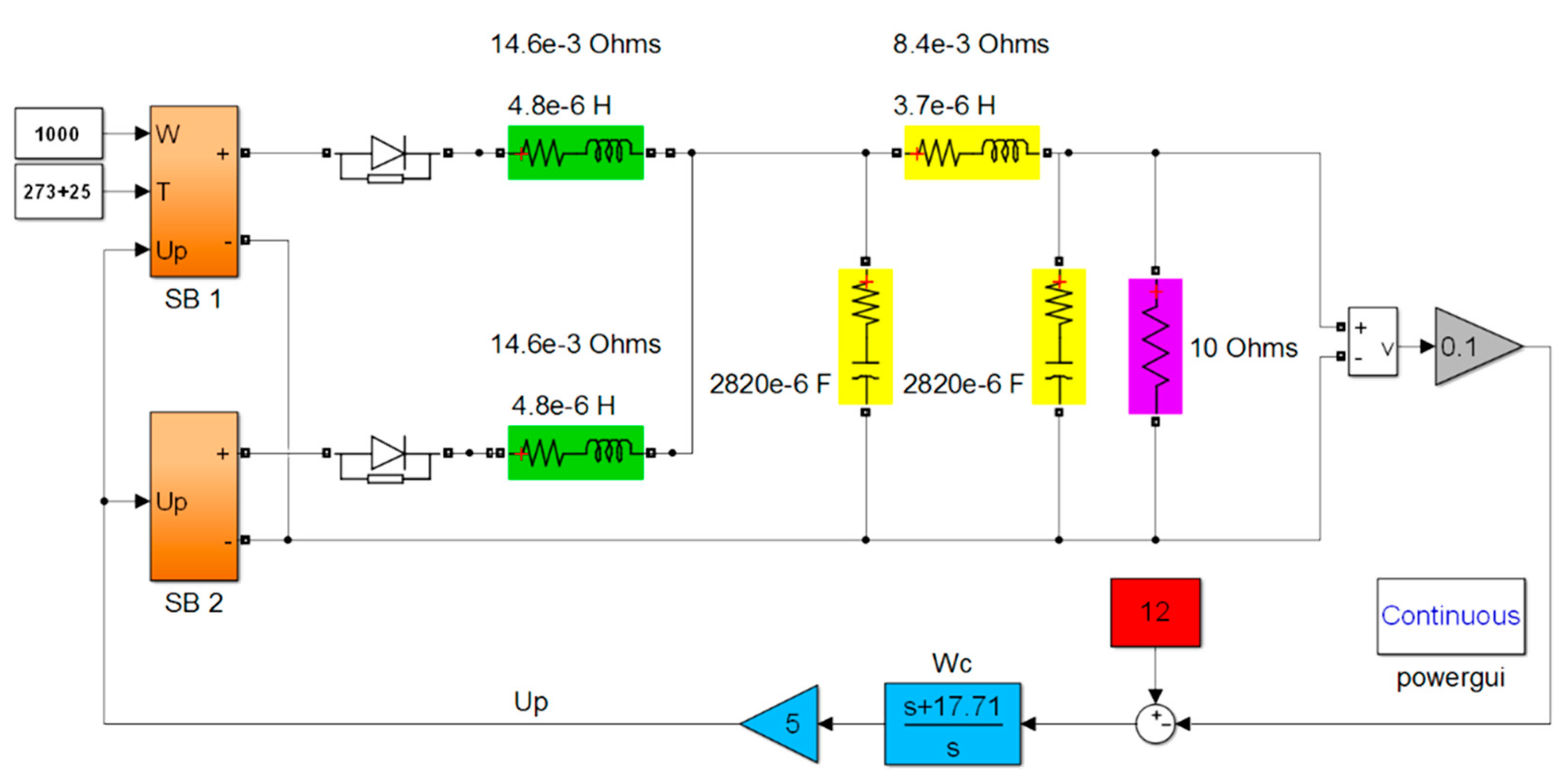 Machines 08 00064 g016