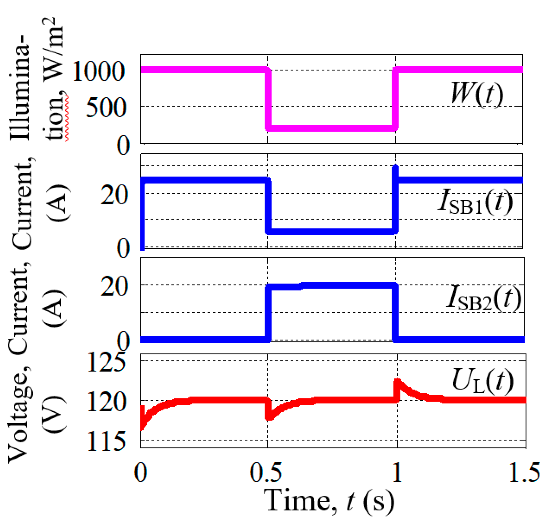 Machines 08 00064 g018