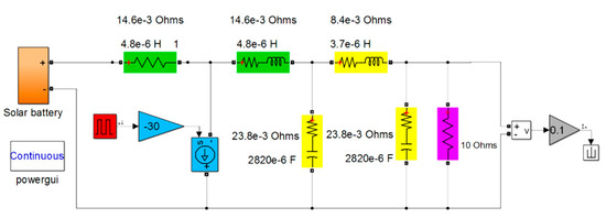 Machines 08 00064 g0a4