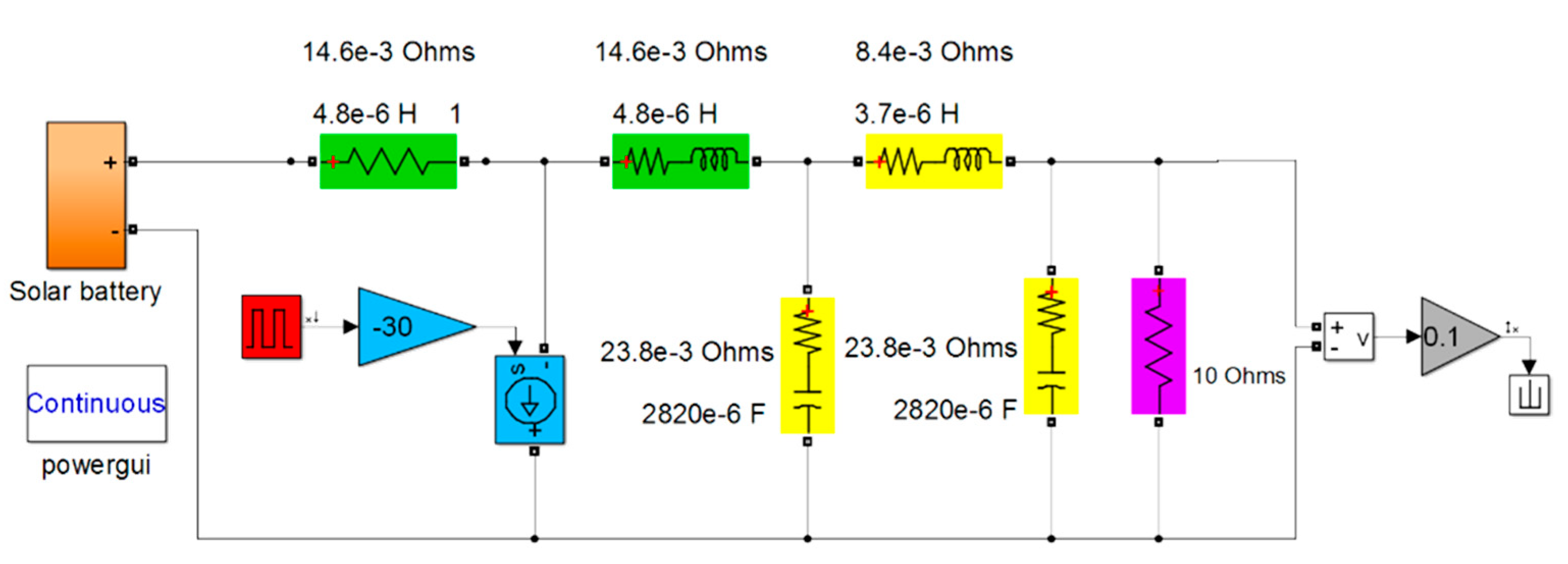 Machines 08 00064 g0a4