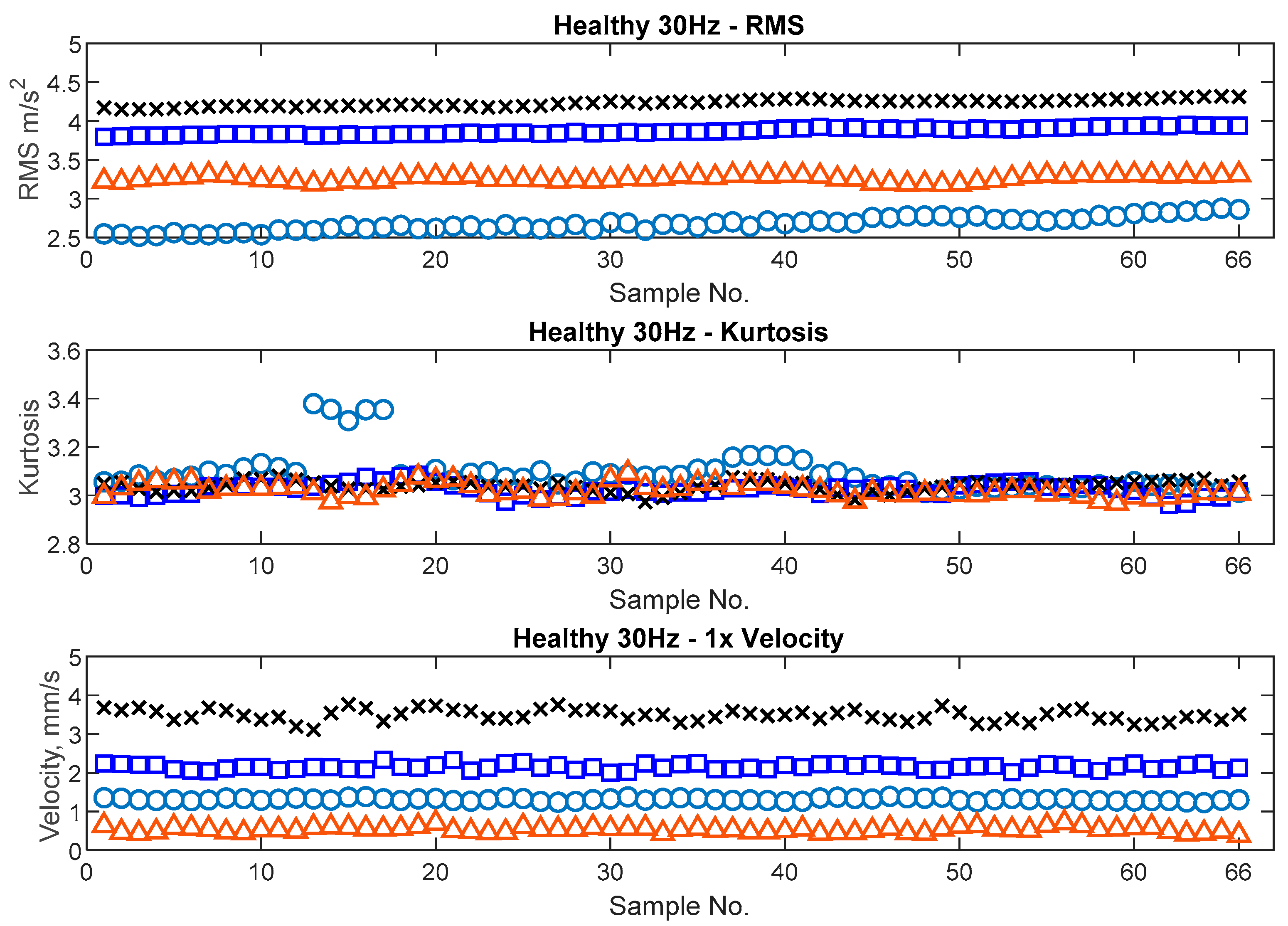 Machines 08 00066 g005