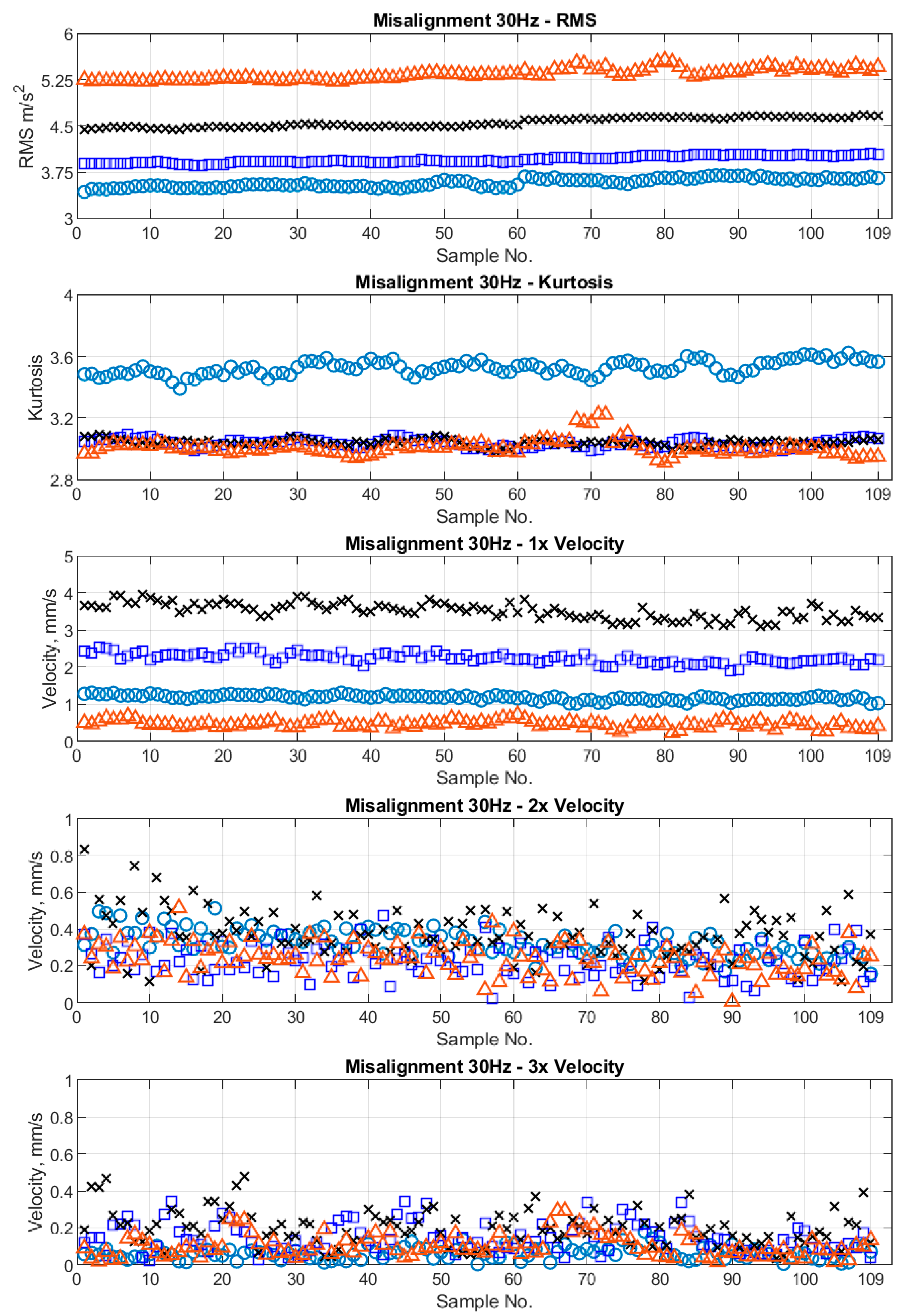 Machines 08 00066 g006
