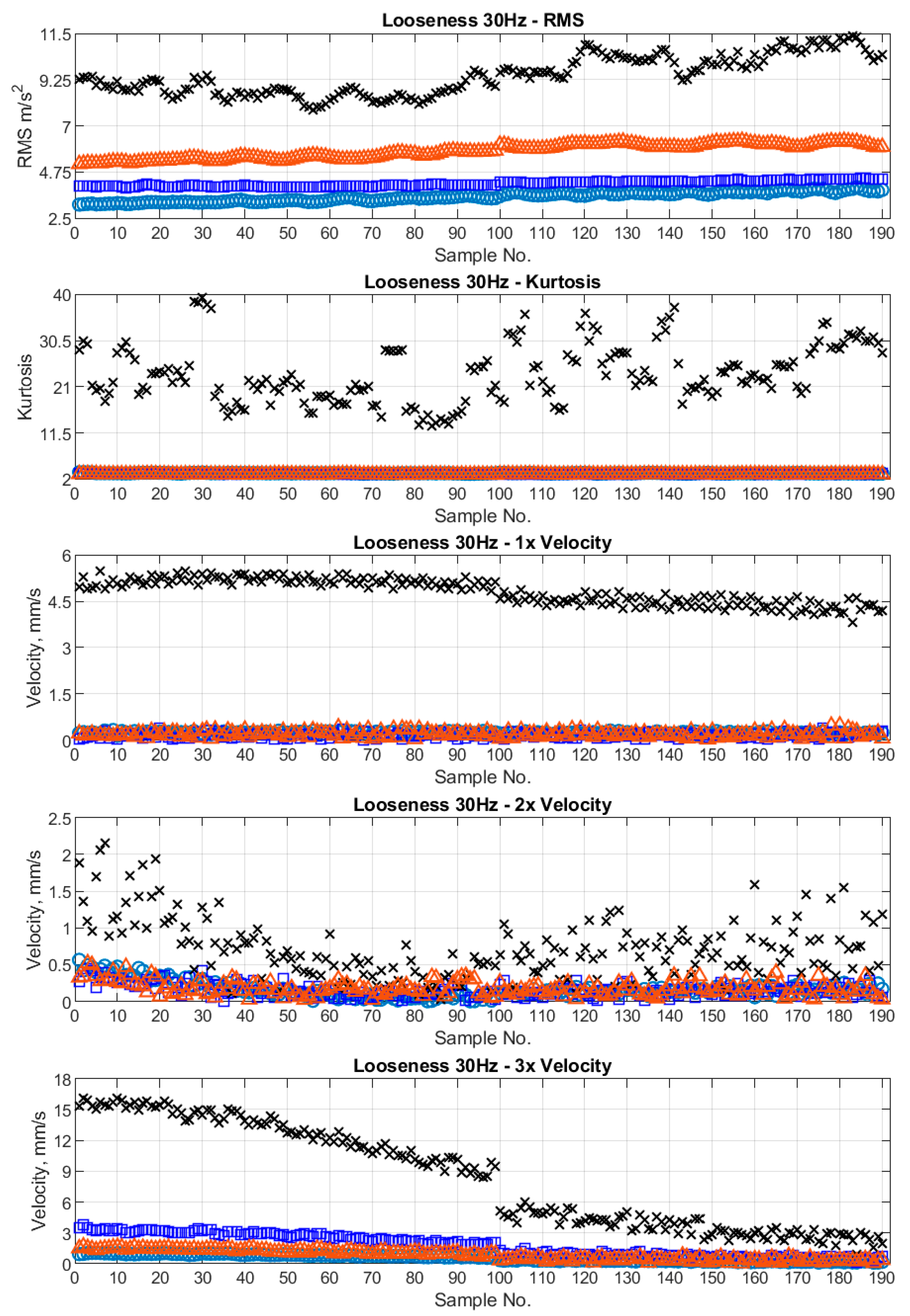 Machines 08 00066 g007