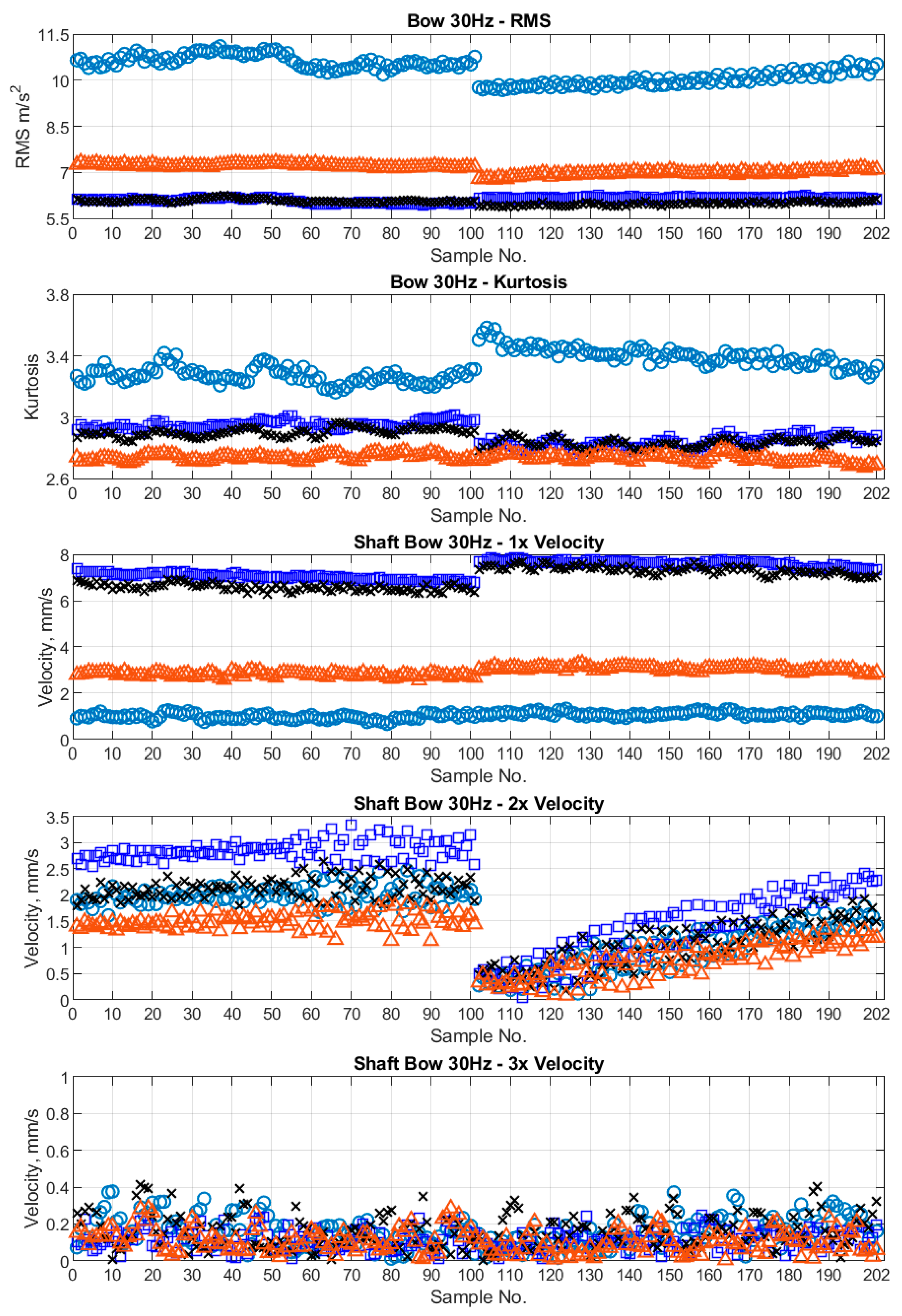 Machines 08 00066 g008