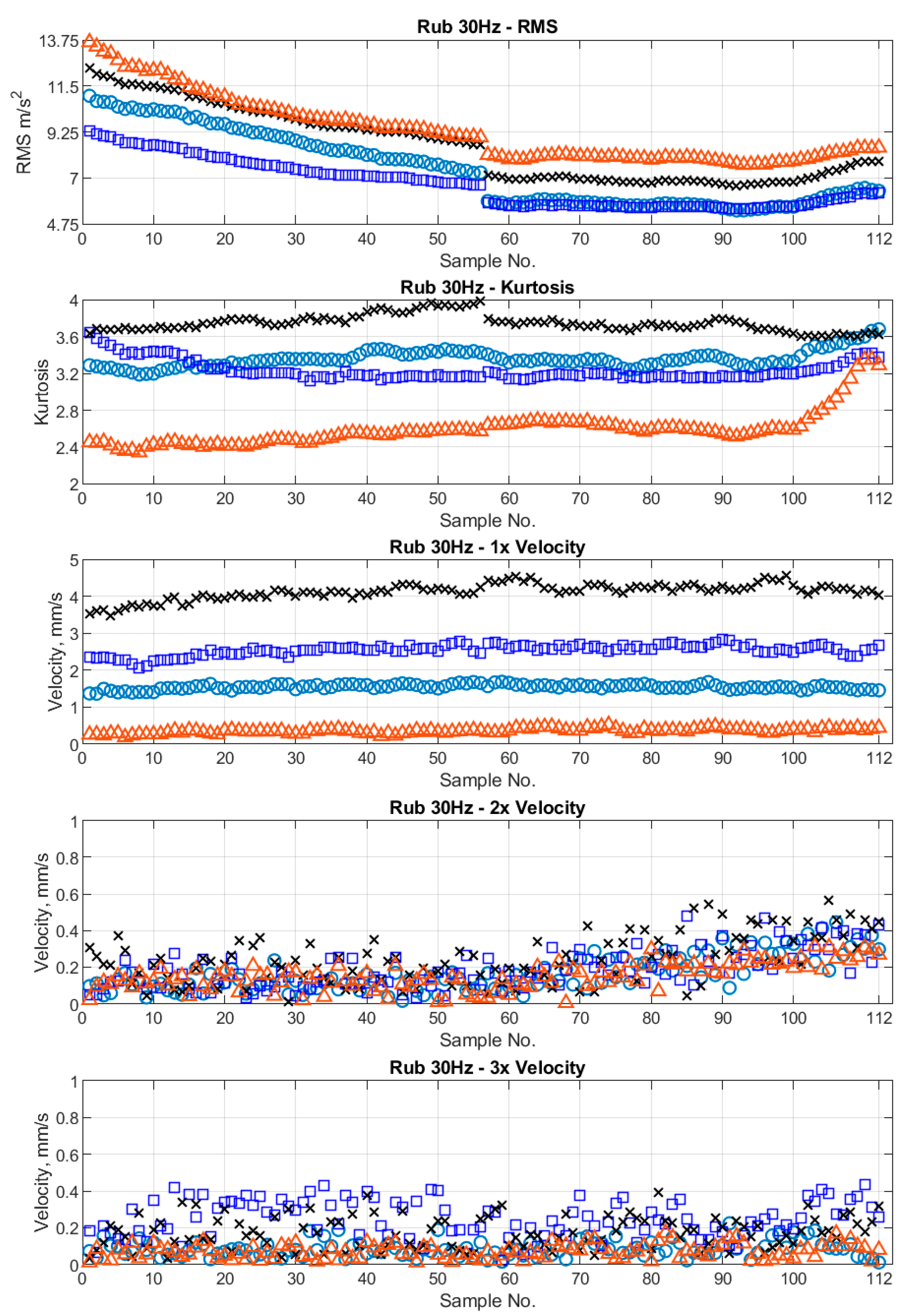 Machines 08 00066 g009