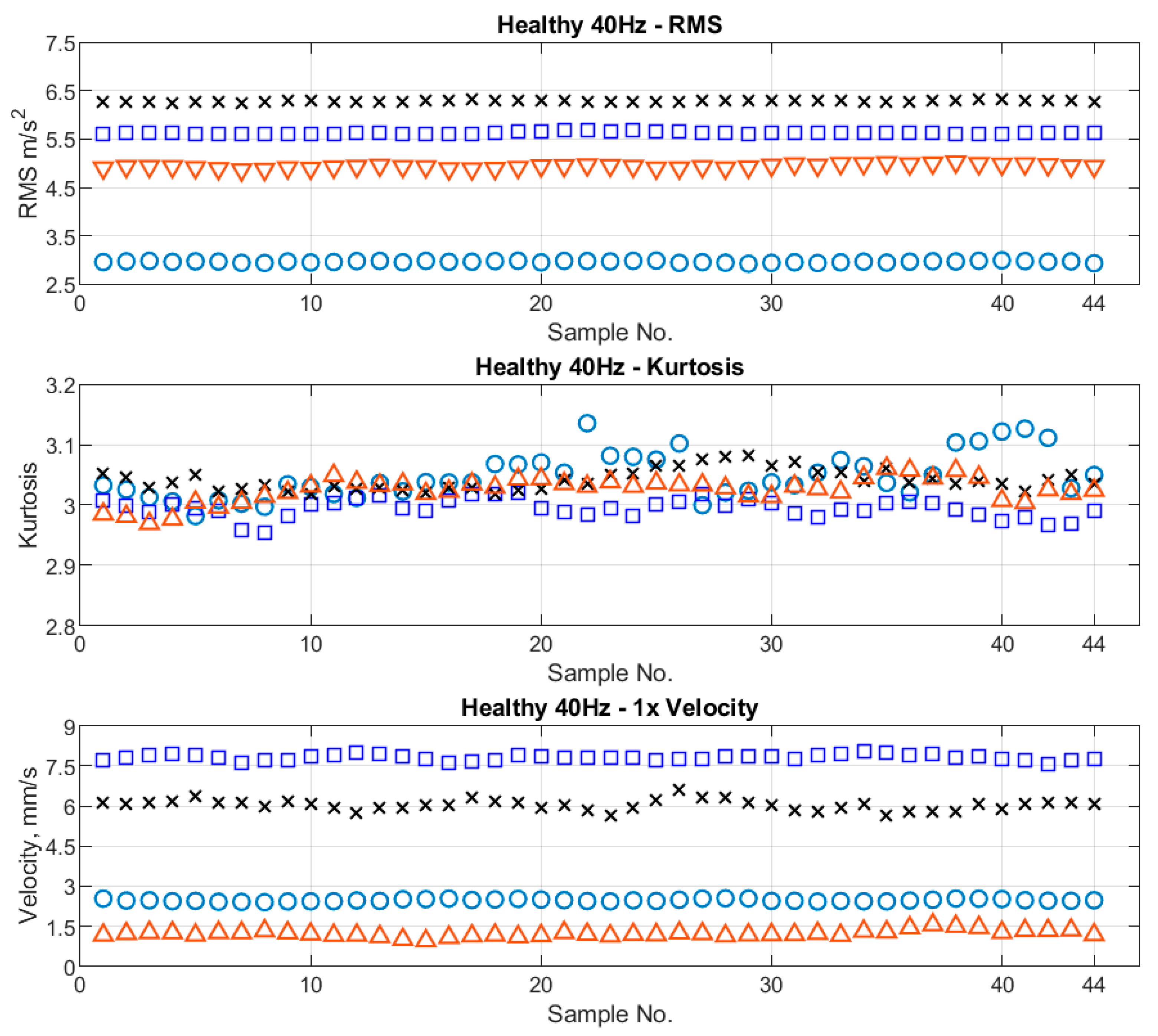 Machines 08 00066 g010