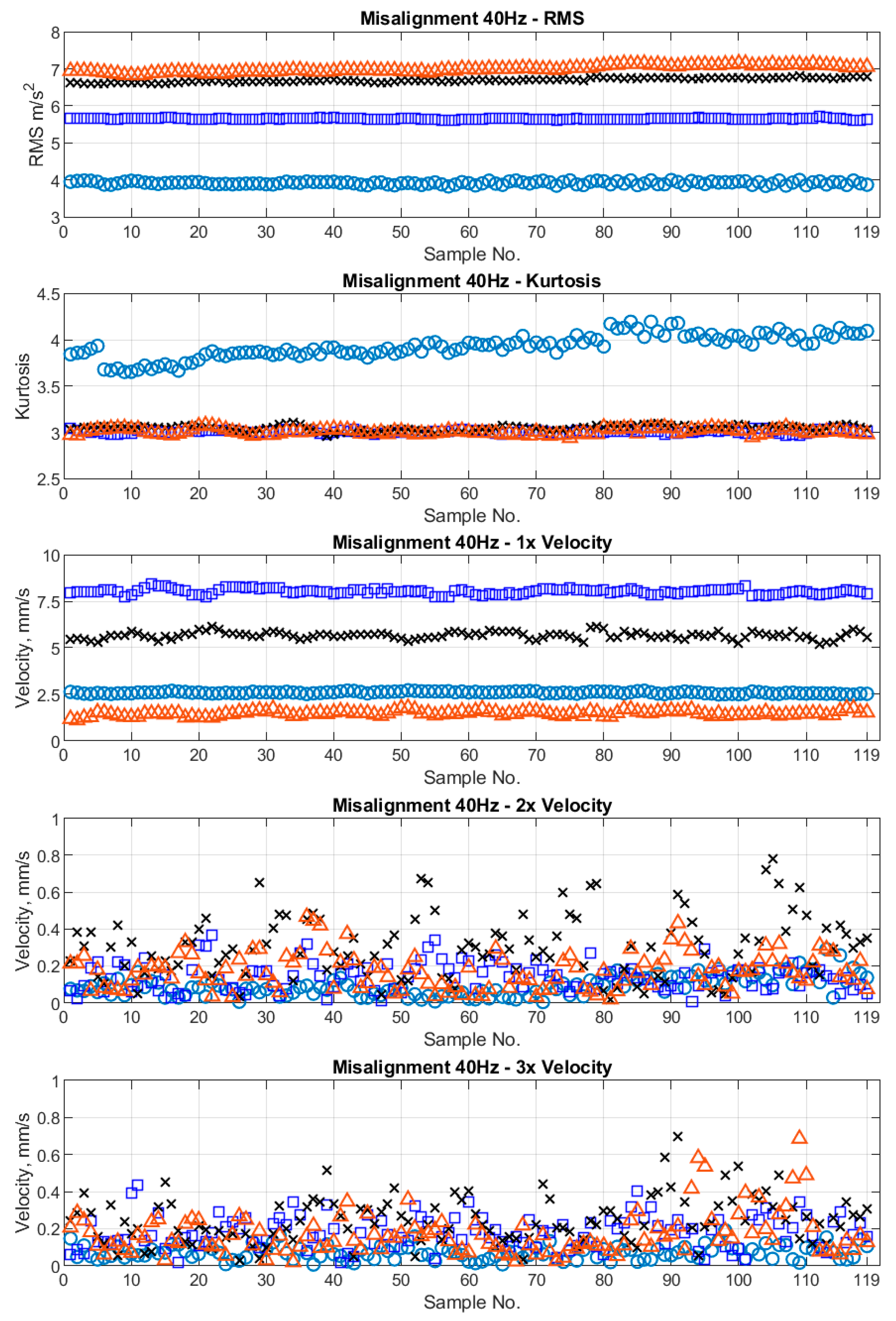 Machines 08 00066 g011