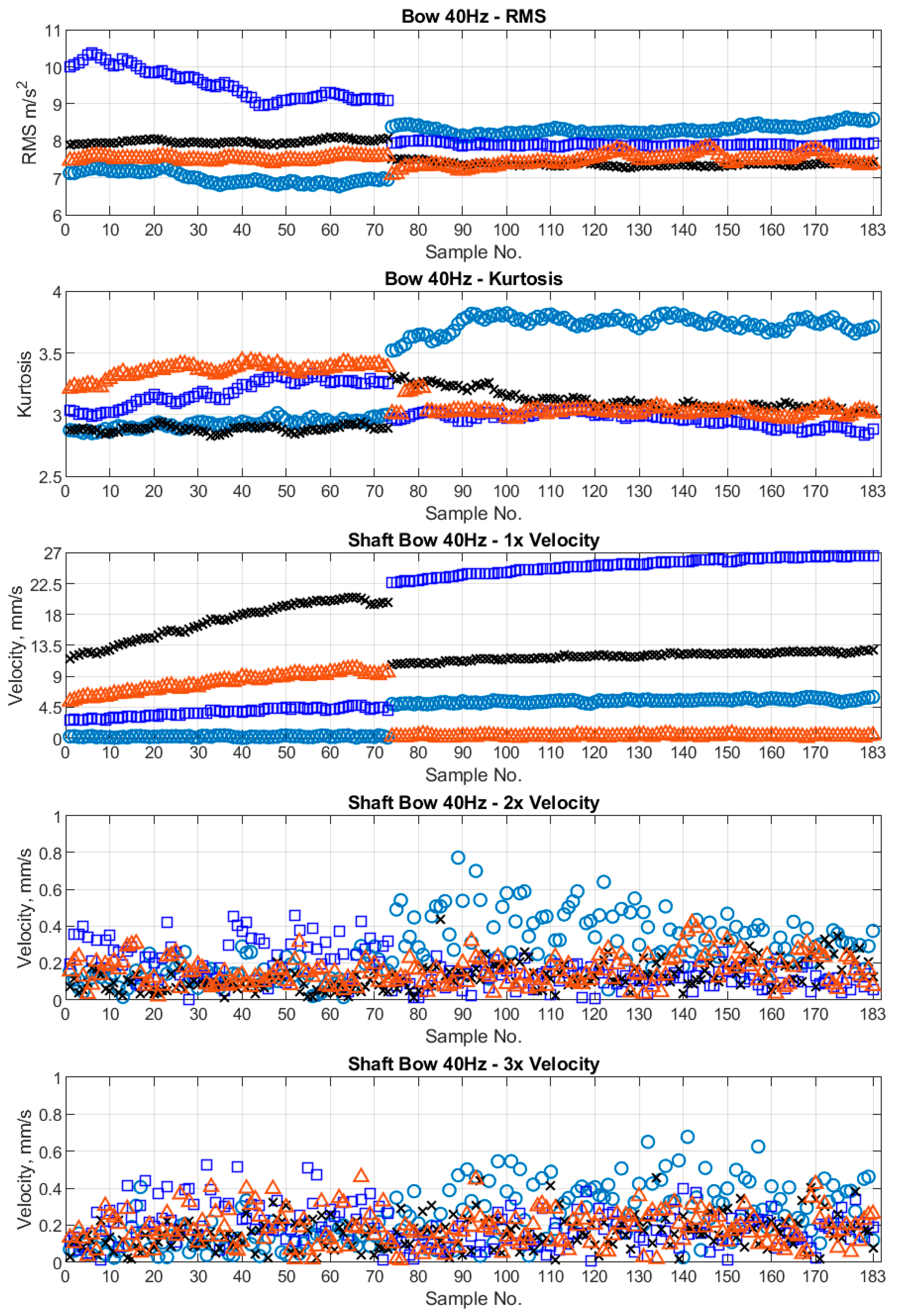 Machines 08 00066 g013