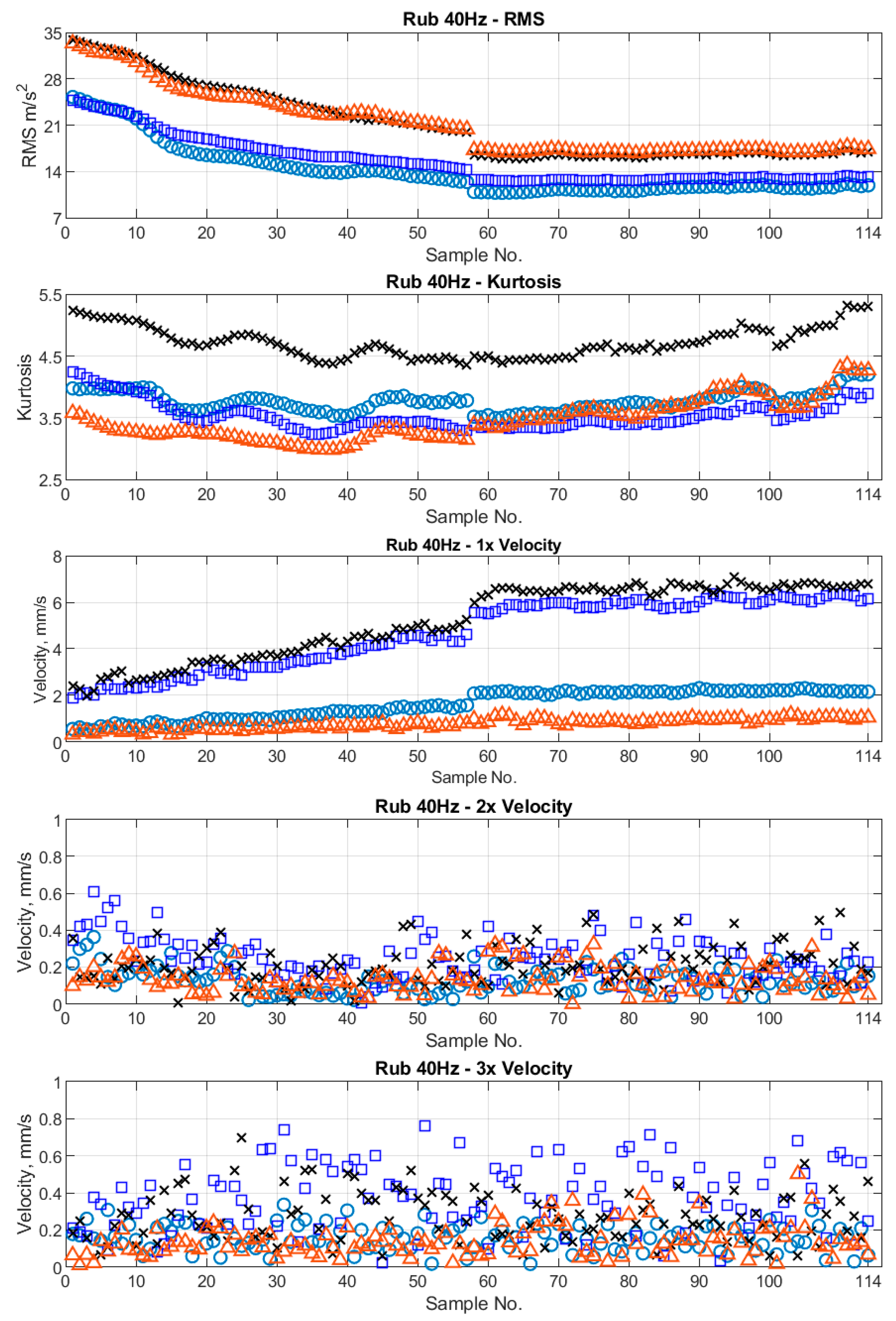 Machines 08 00066 g014