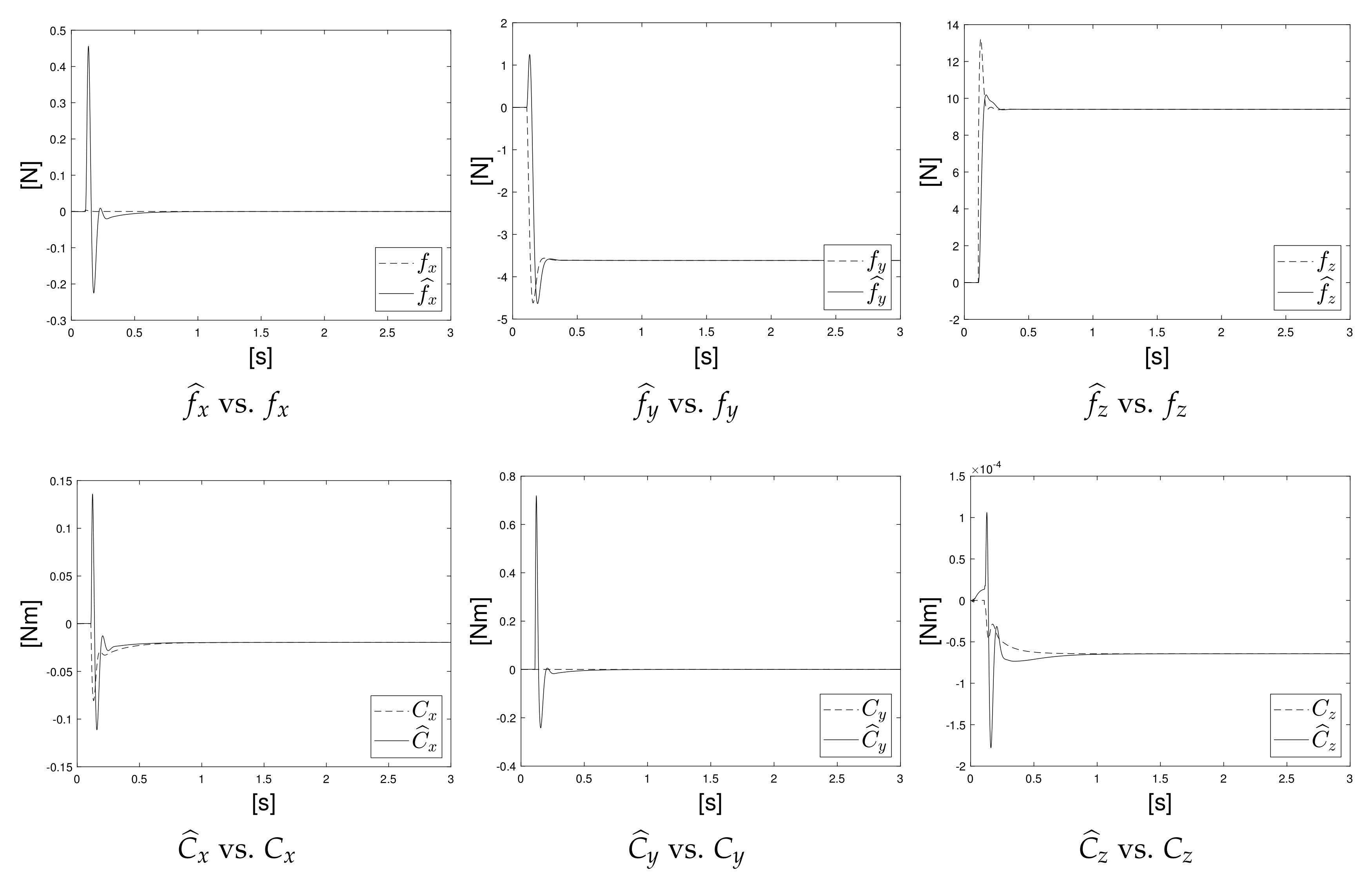 Machines 08 00067 g005