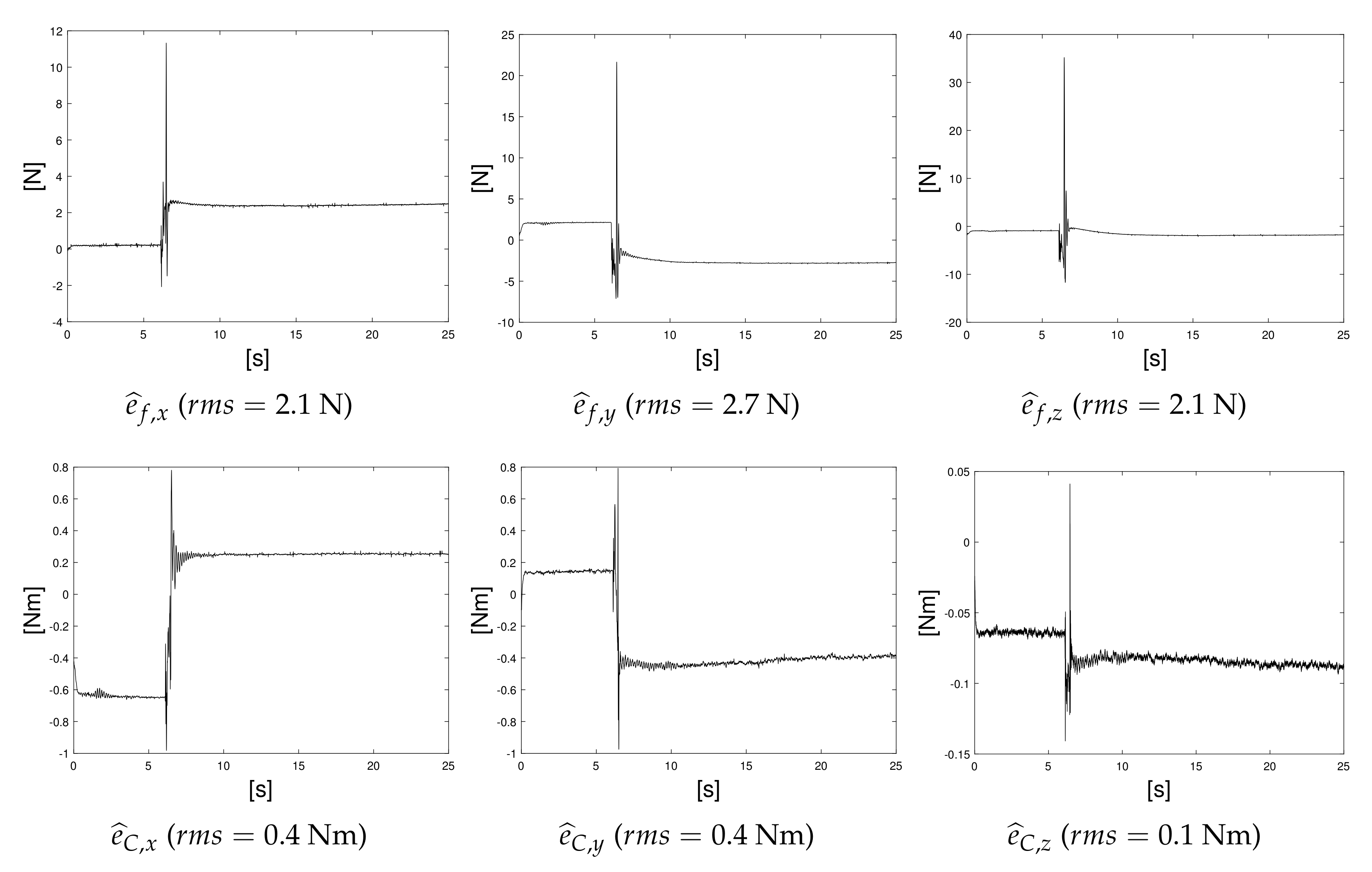 Machines 08 00067 g013