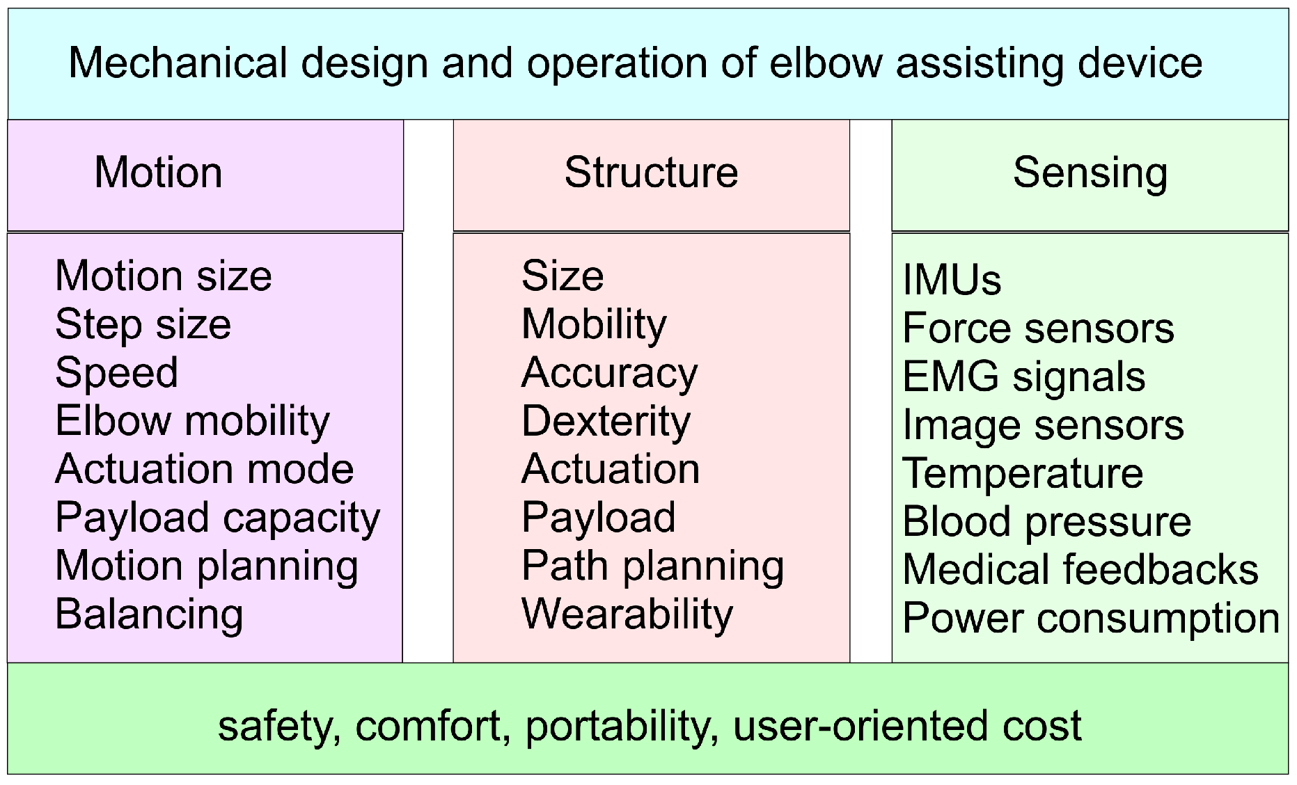 Machines 08 00068 g002