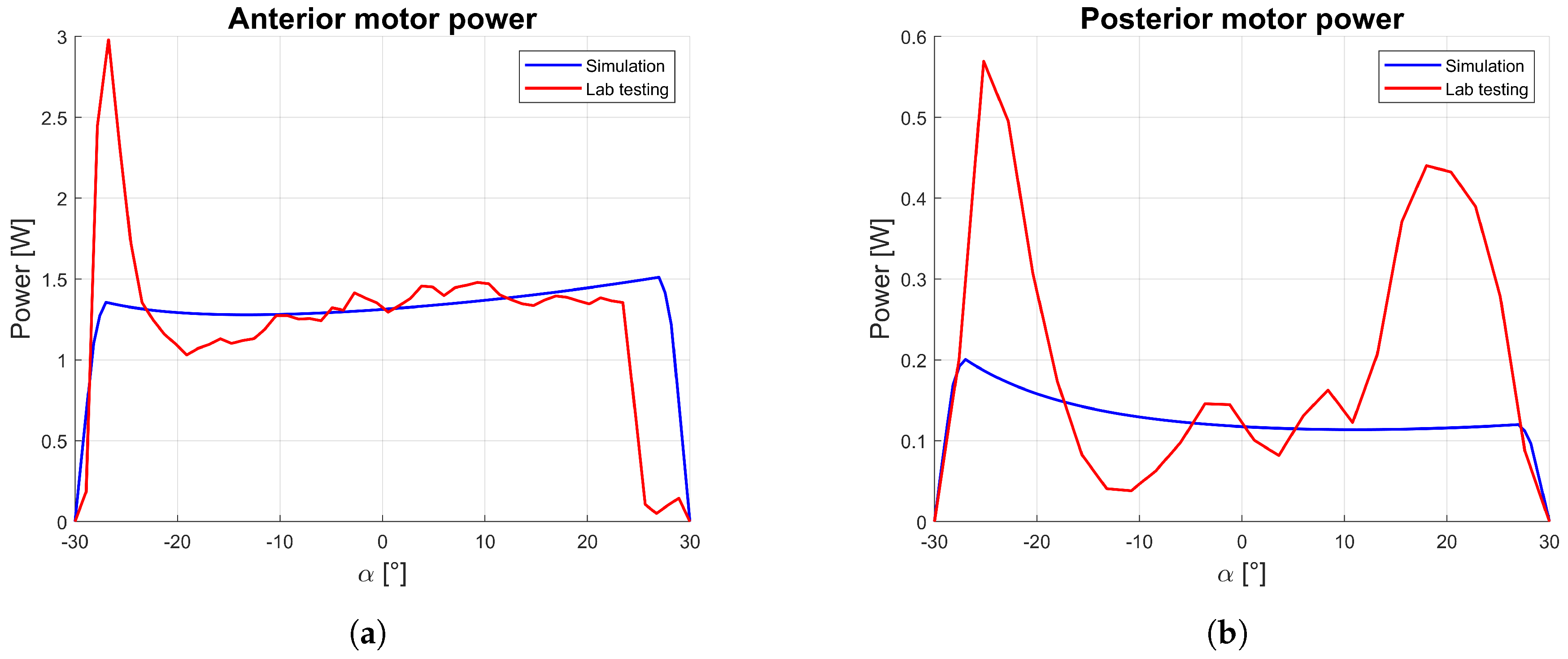 Machines 08 00068 g012