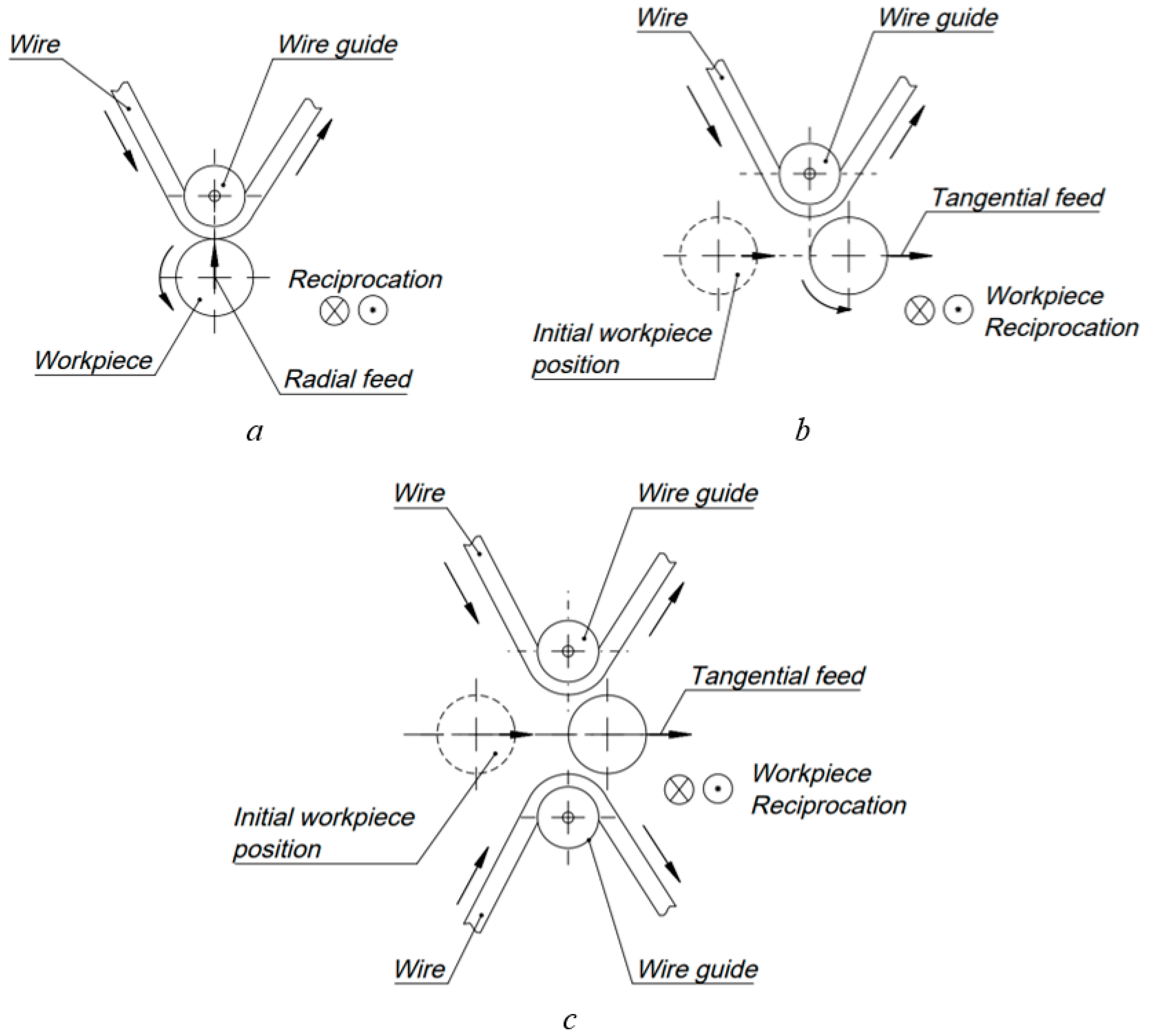 Machines 08 00069 g003