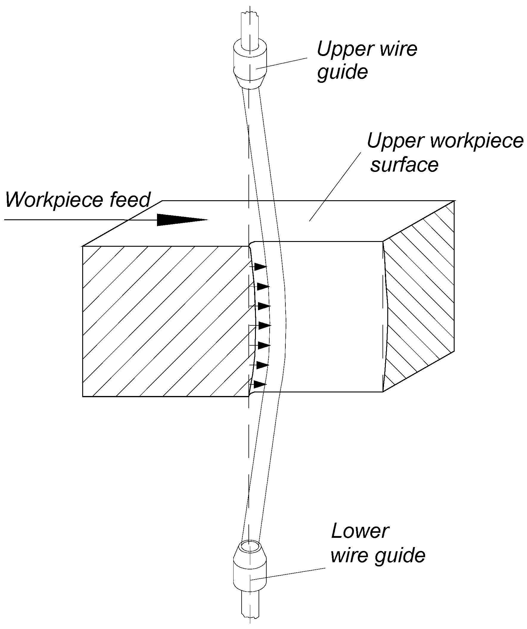 Machines 08 00069 g007