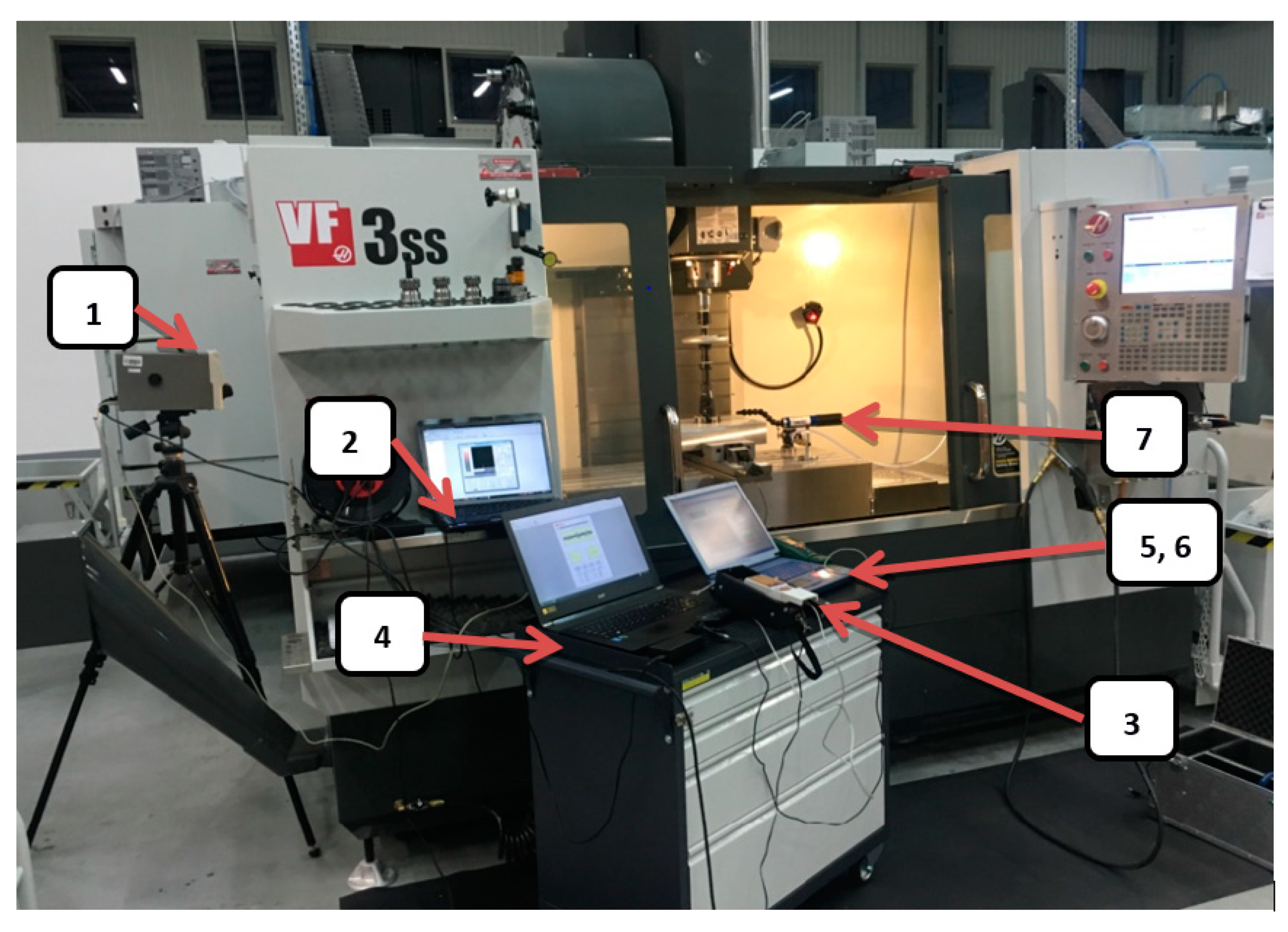 Machines 08 00070 g005