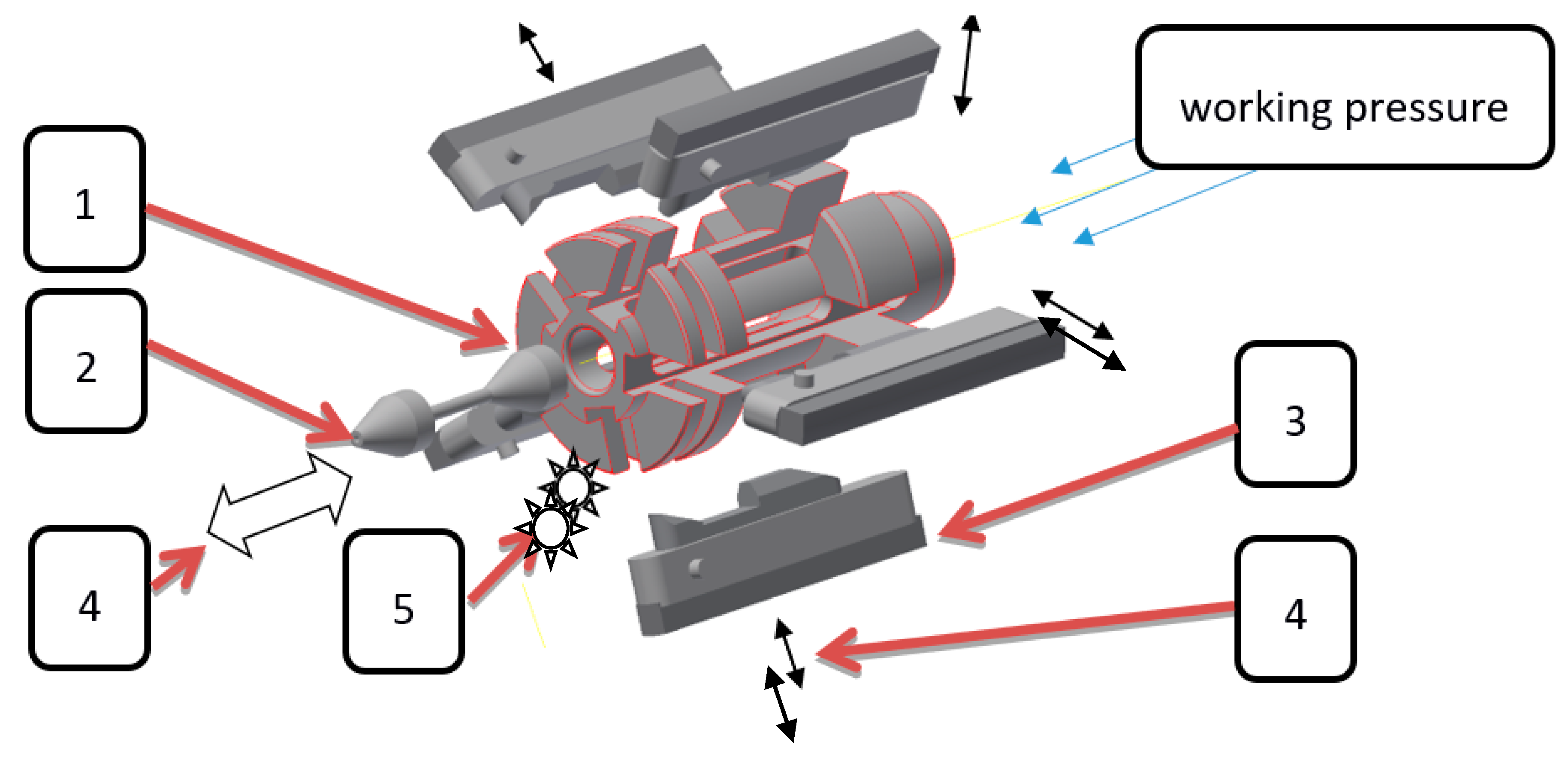 Machines 08 00070 g011