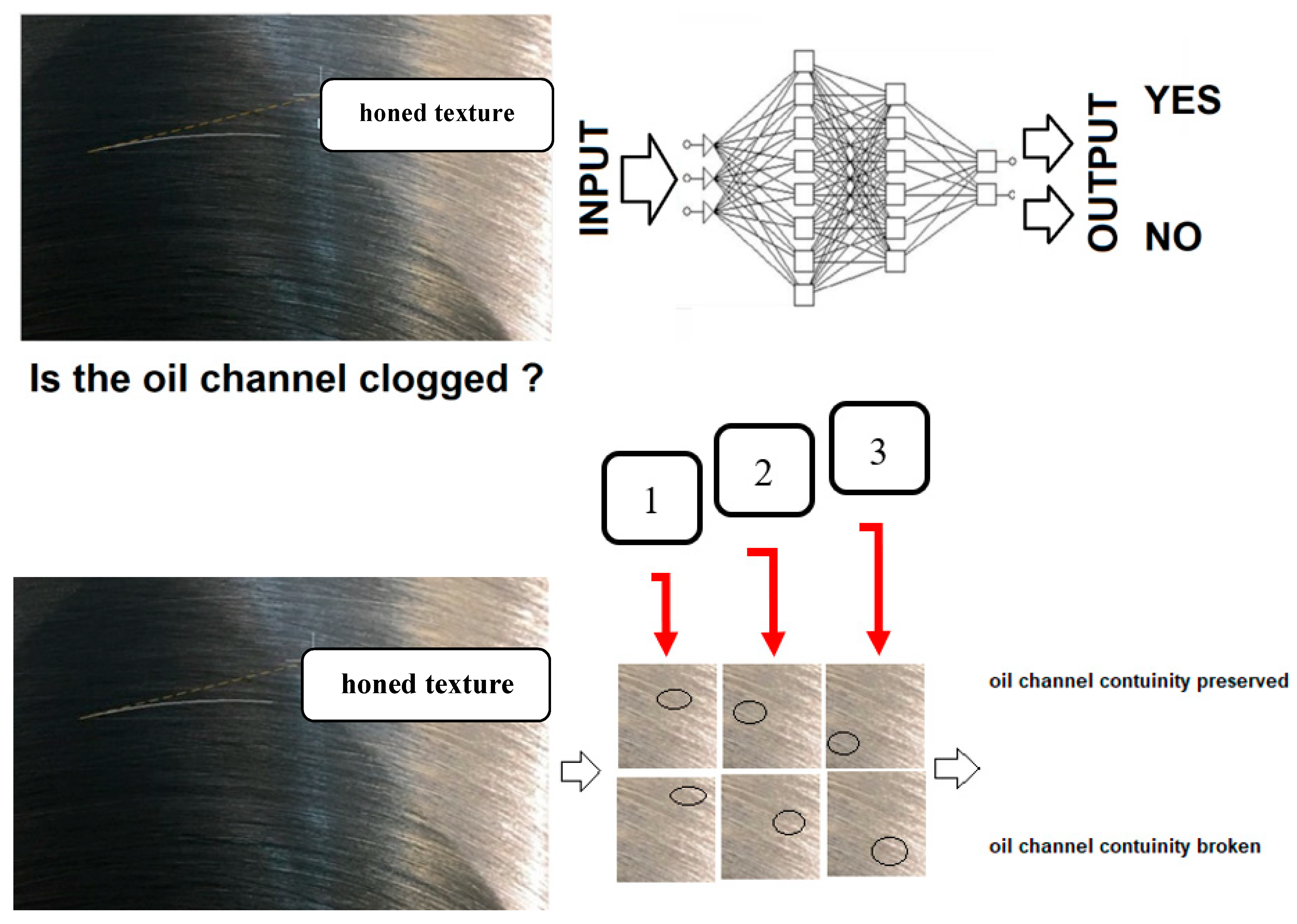 Machines 08 00070 g016