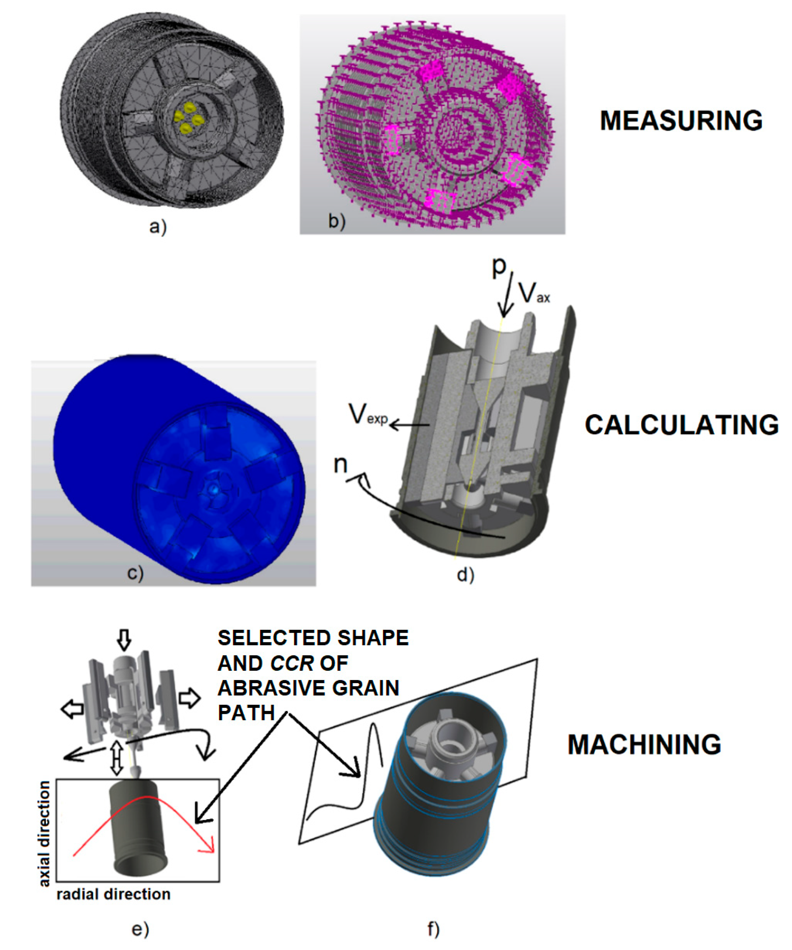 Machines 08 00070 g018