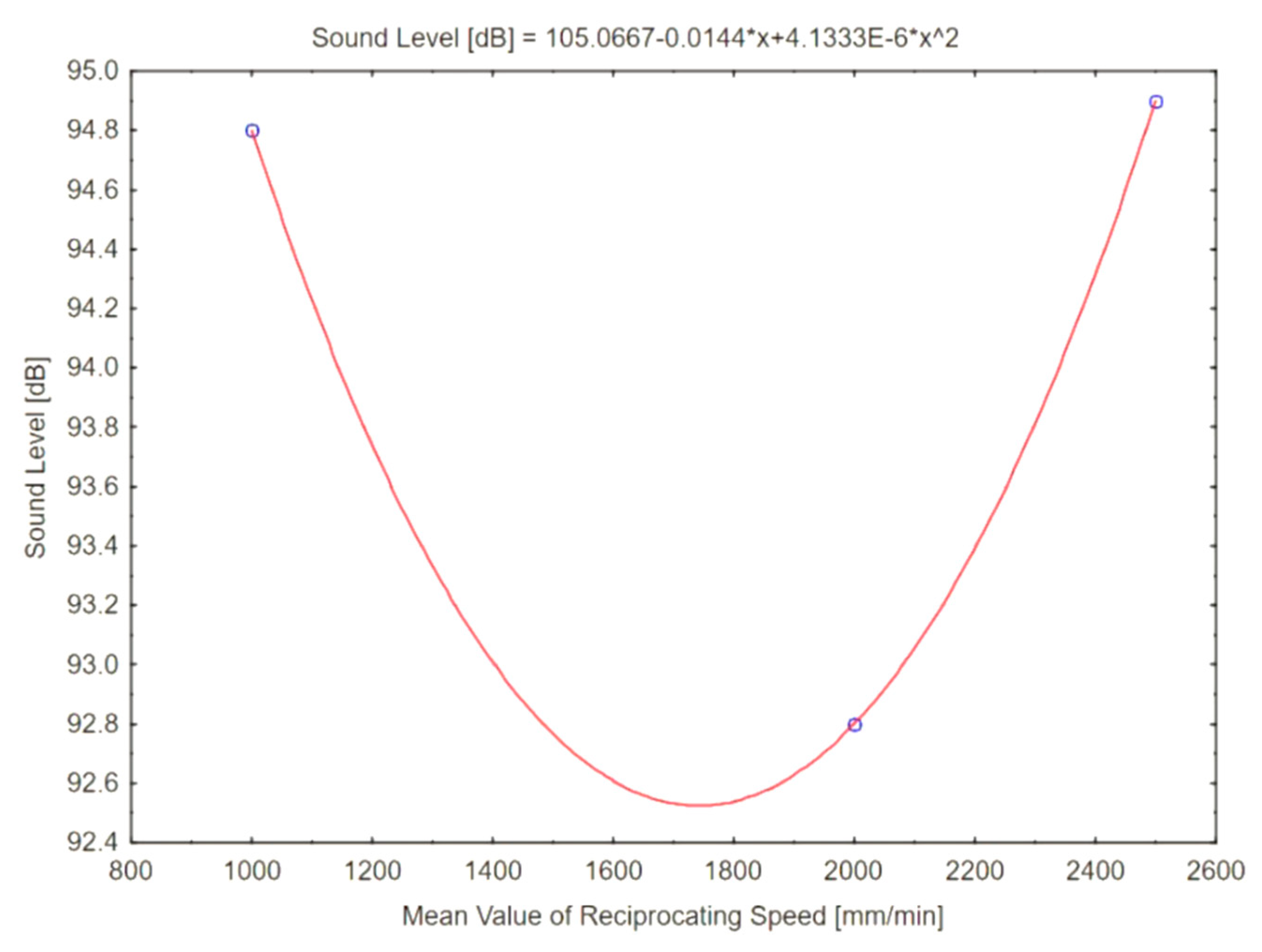 Machines 08 00070 g024