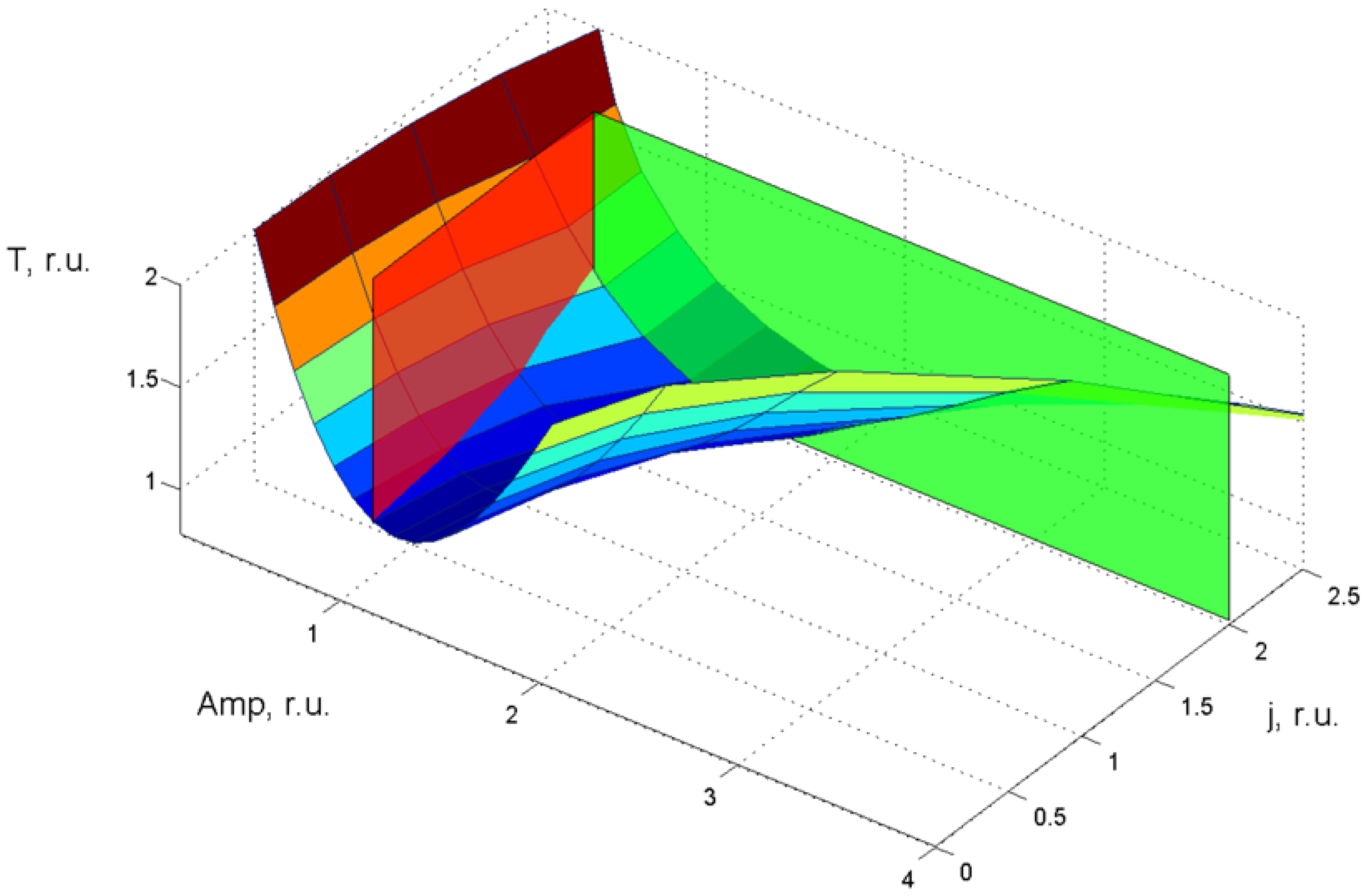 Machines 08 00071 g002 Machines 08 00071 g002