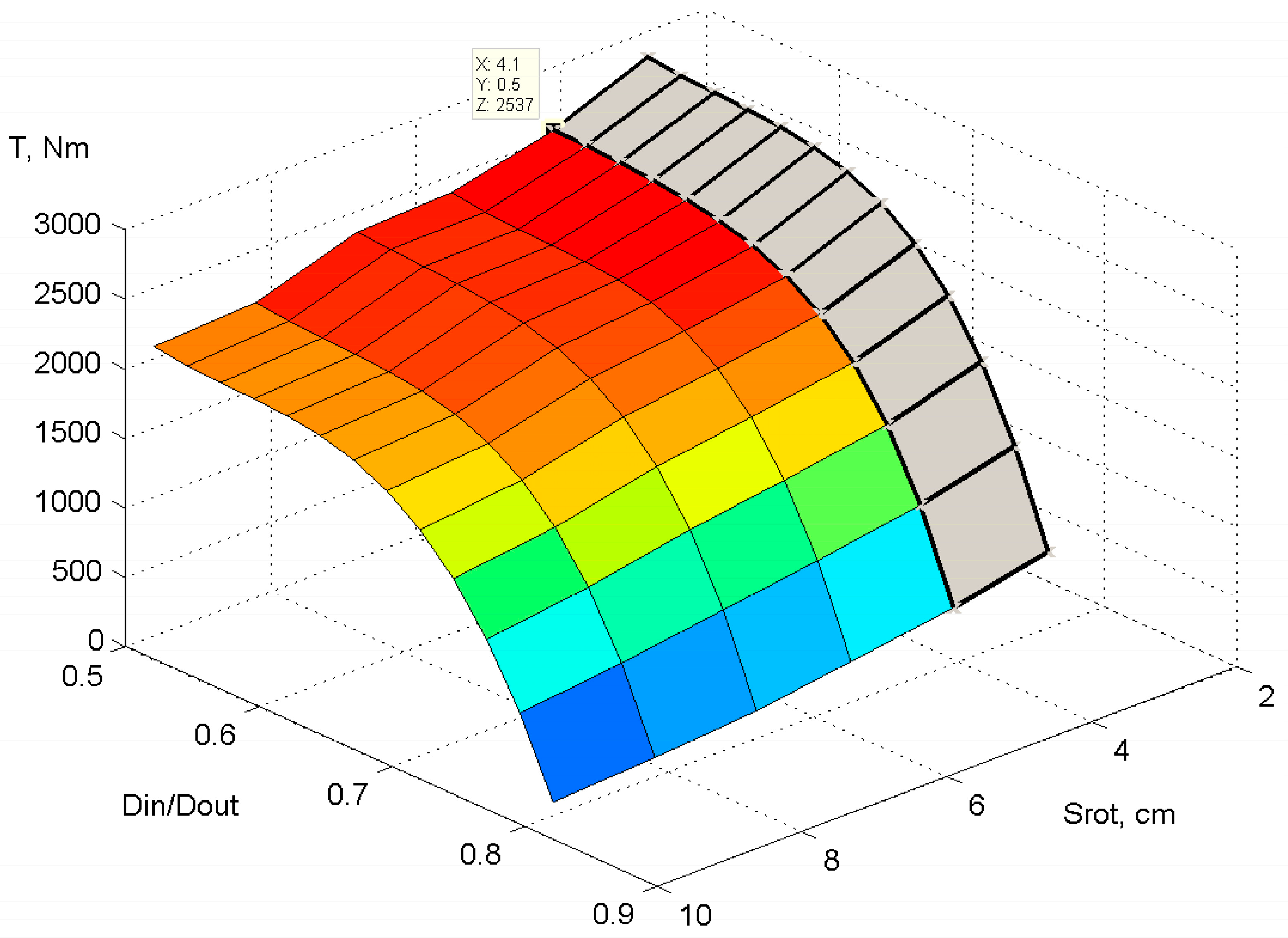 Machines 08 00071 g006 Machines 08 00071 g006