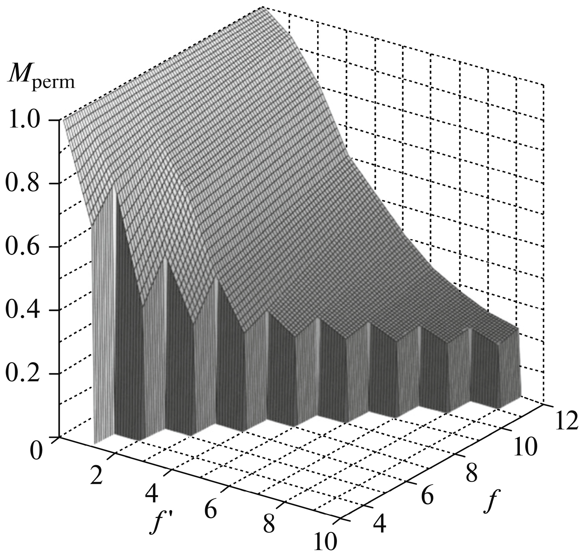 Machines 08 00071 g009 Machines 08 00071 g009