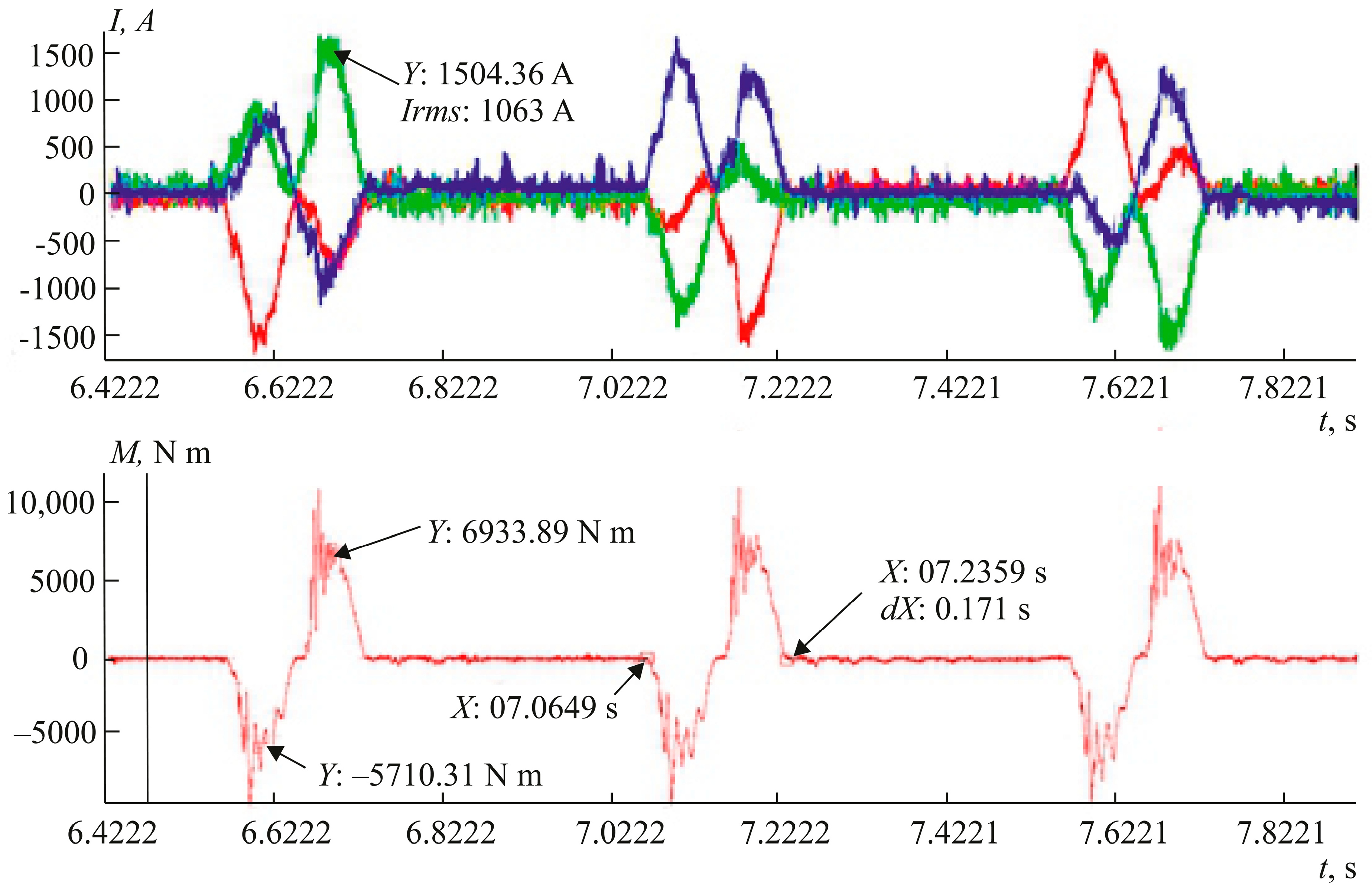 Machines 08 00071 g010 Machines 08 00071 g010