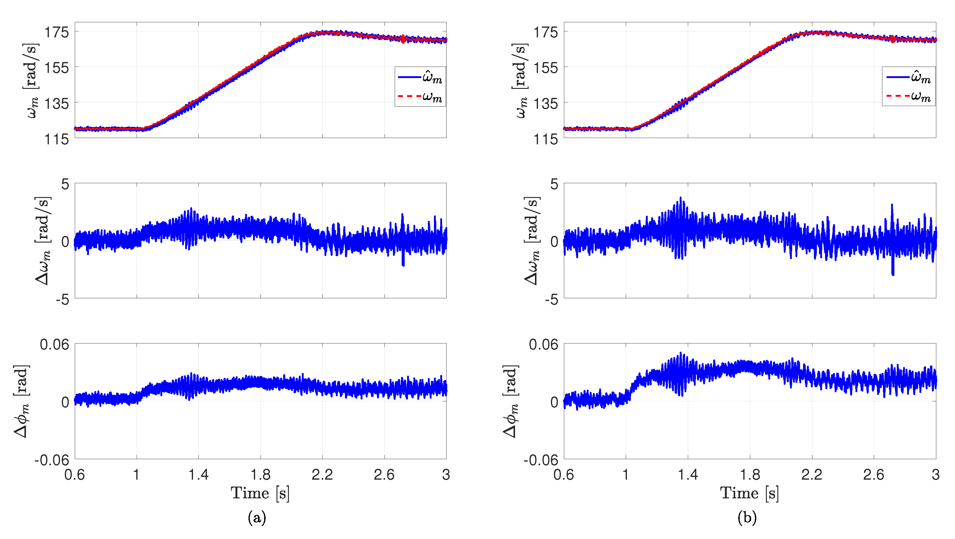 Machines 08 00072 g005 Machines 08 00072 g005