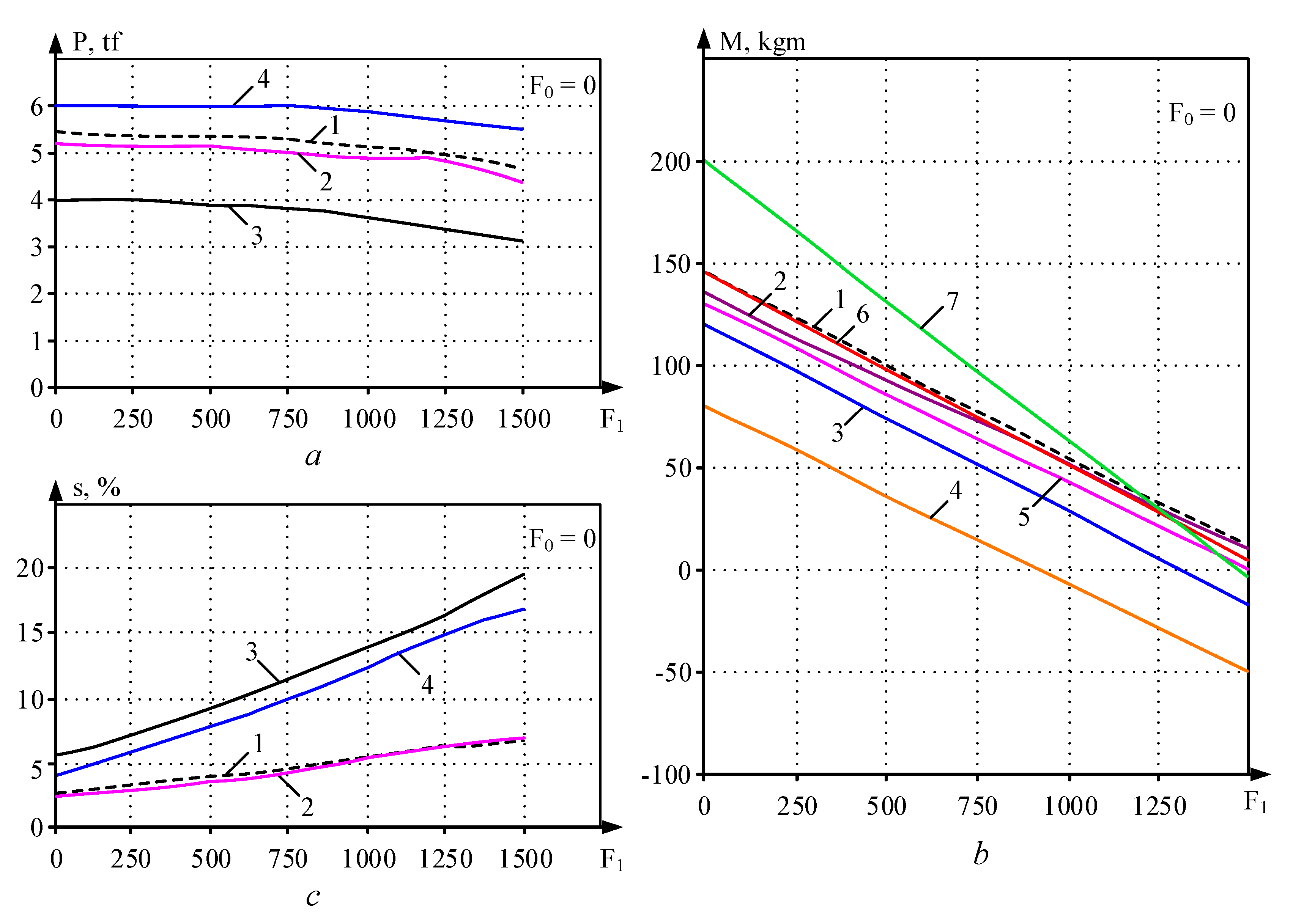 Machines 08 00073 g009