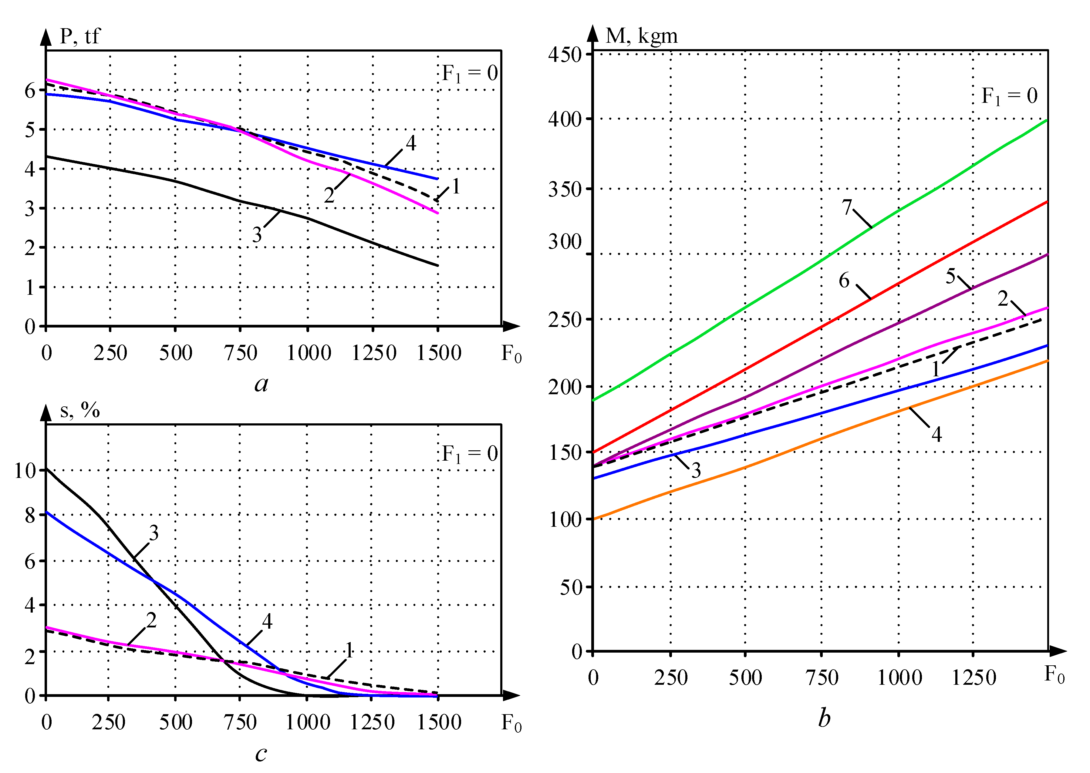 Machines 08 00073 g010