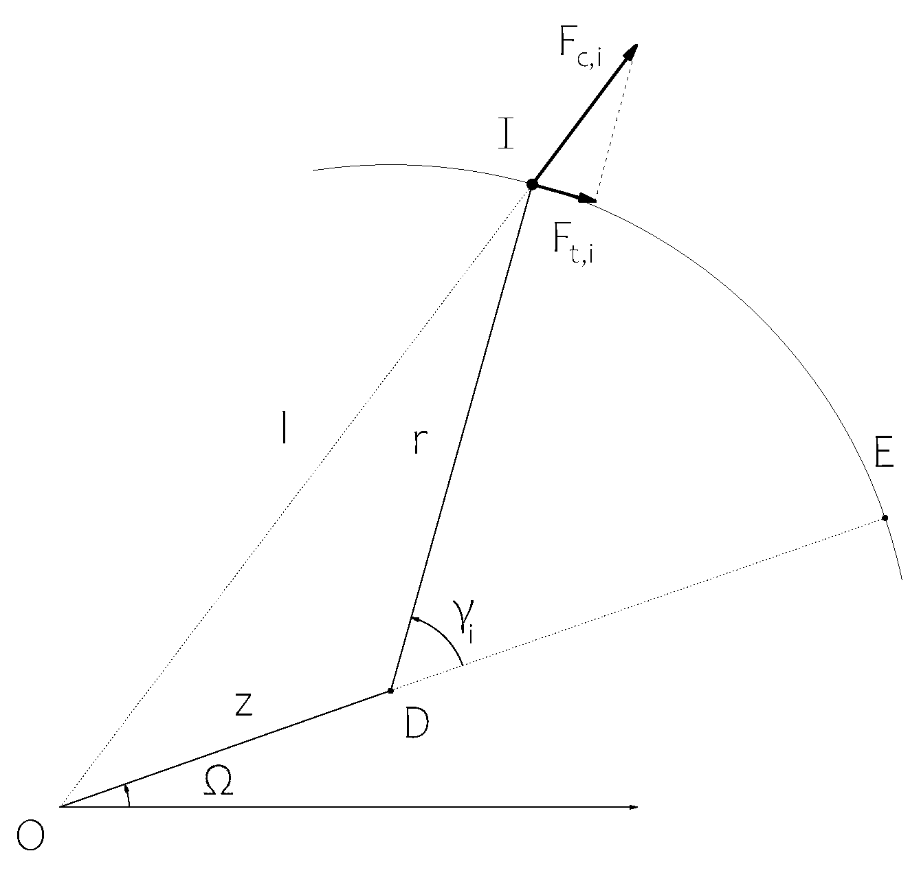 Machines 08 00074 g001 Machines 08 00074 g001