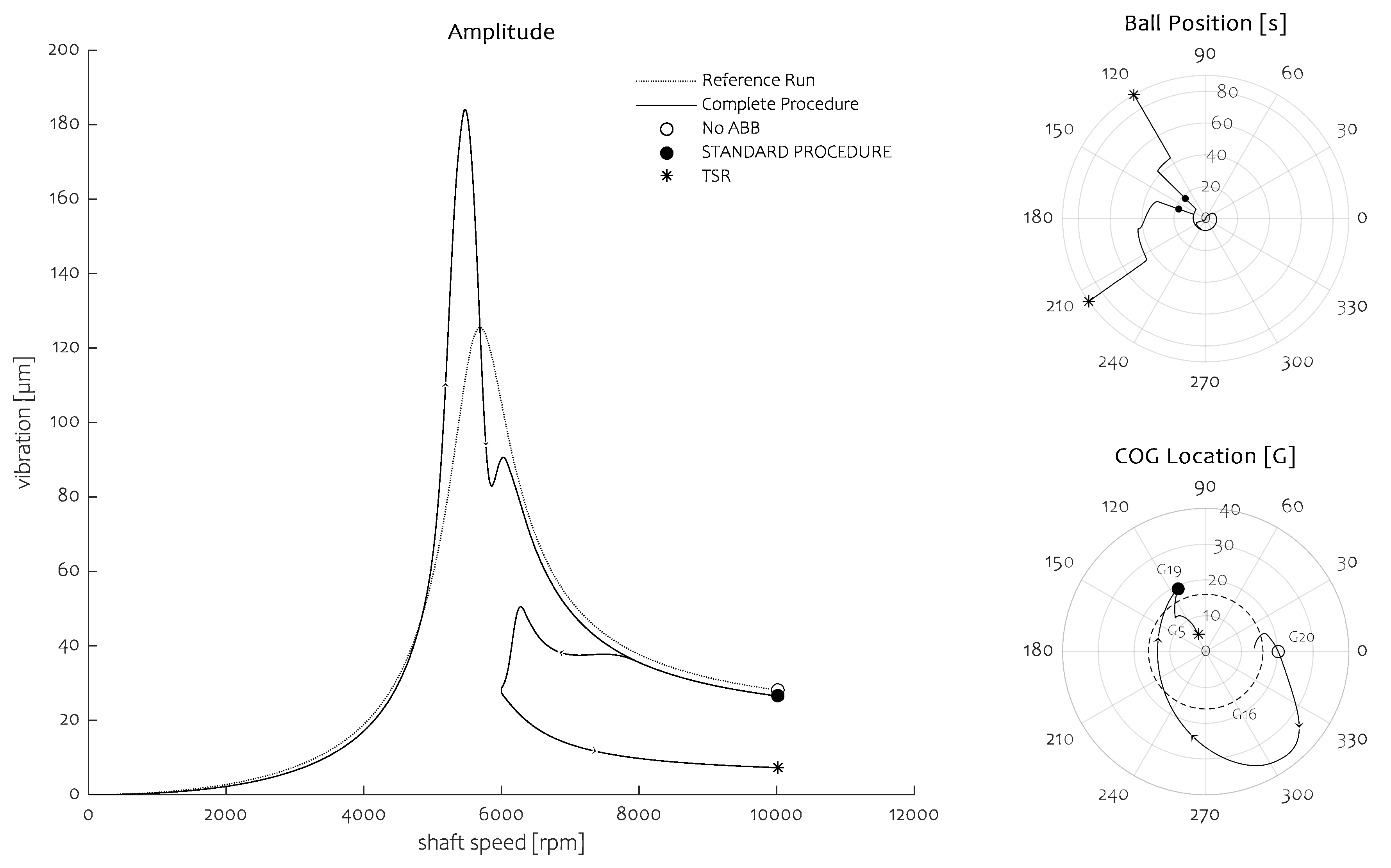 Machines 08 00074 g004 Machines 08 00074 g004