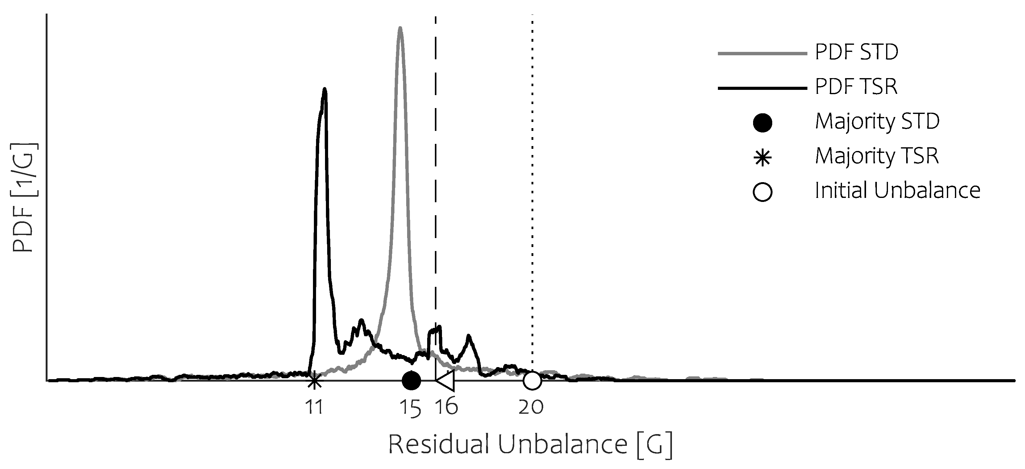 Machines 08 00074 g005 Machines 08 00074 g005