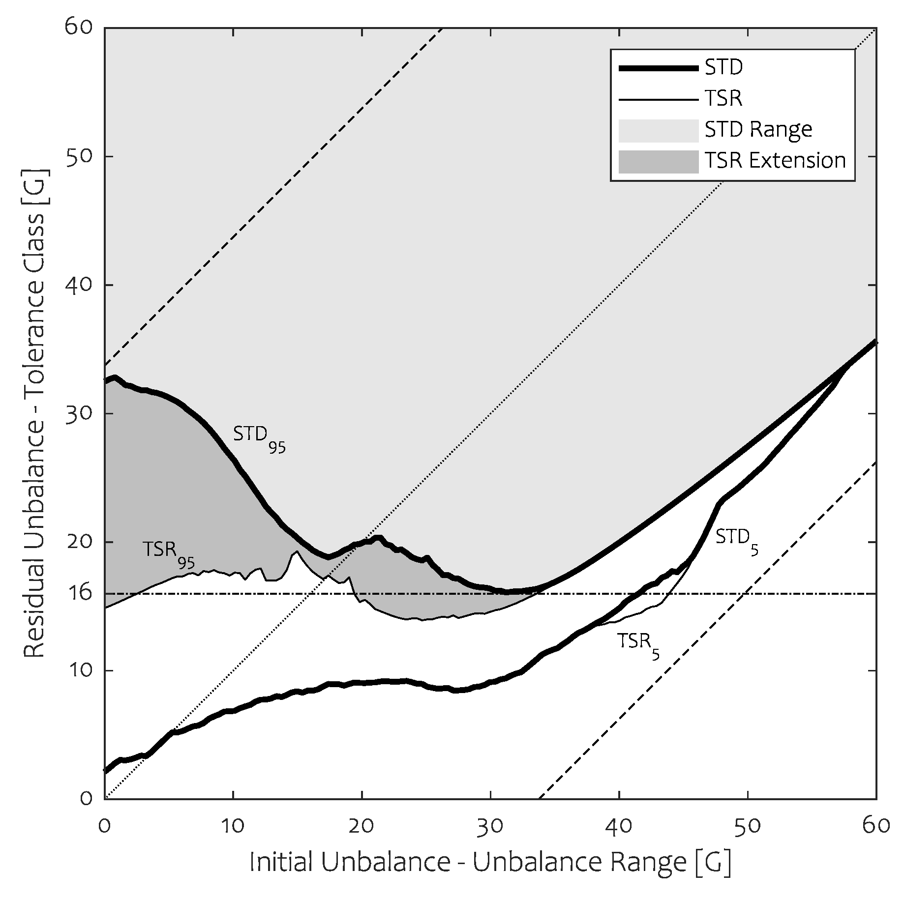 Machines 08 00074 g007 Machines 08 00074 g007