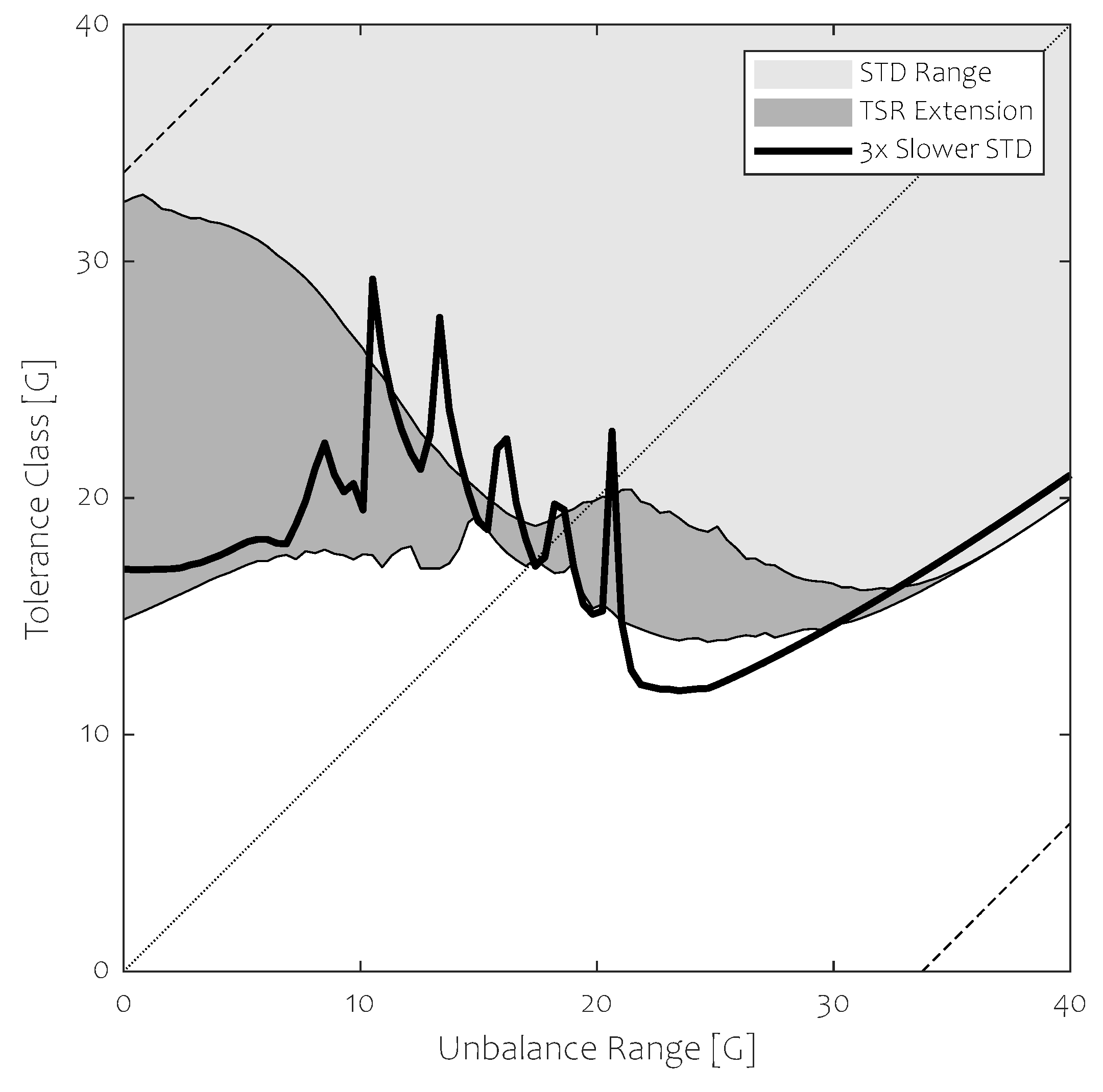 Machines 08 00074 g009 Machines 08 00074 g009