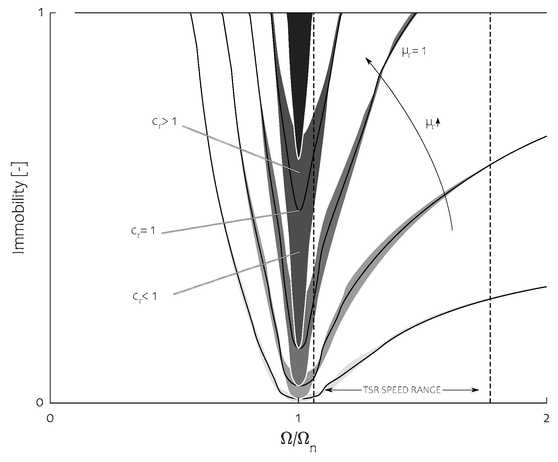Machines 08 00074 g010 Machines 08 00074 g010