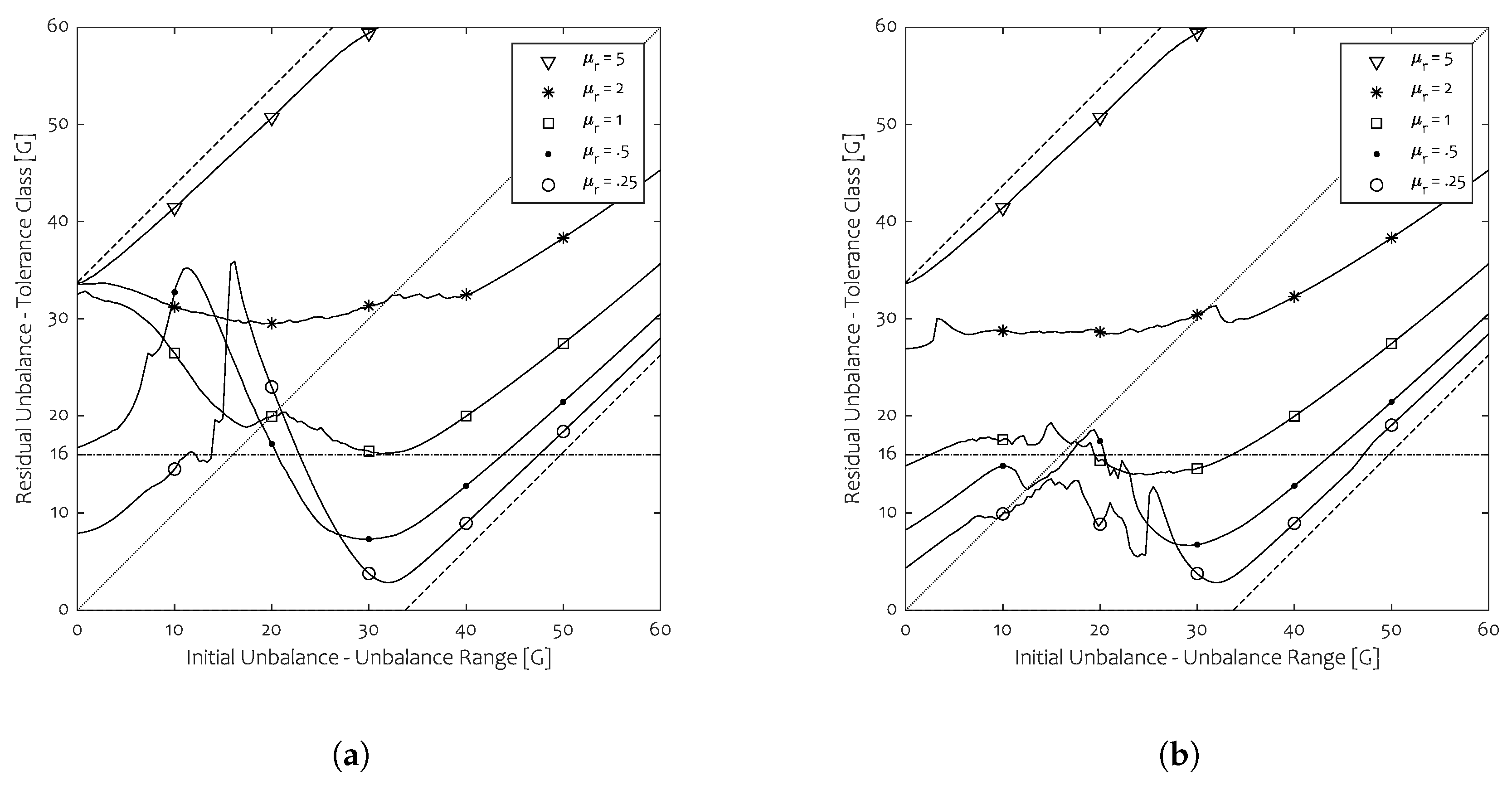 Machines 08 00074 g011 Machines 08 00074 g011