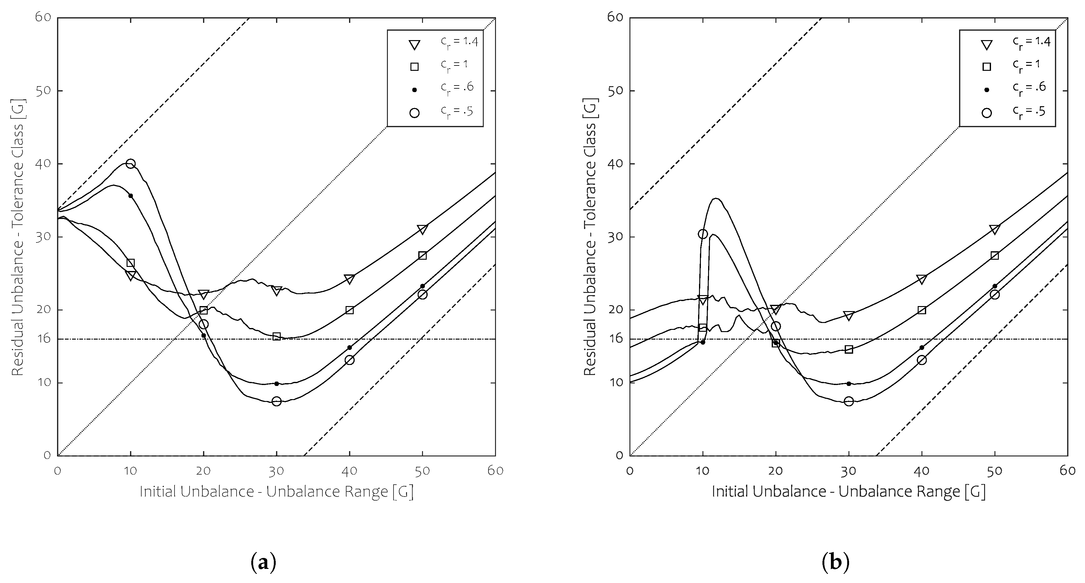 Machines 08 00074 g012 Machines 08 00074 g012