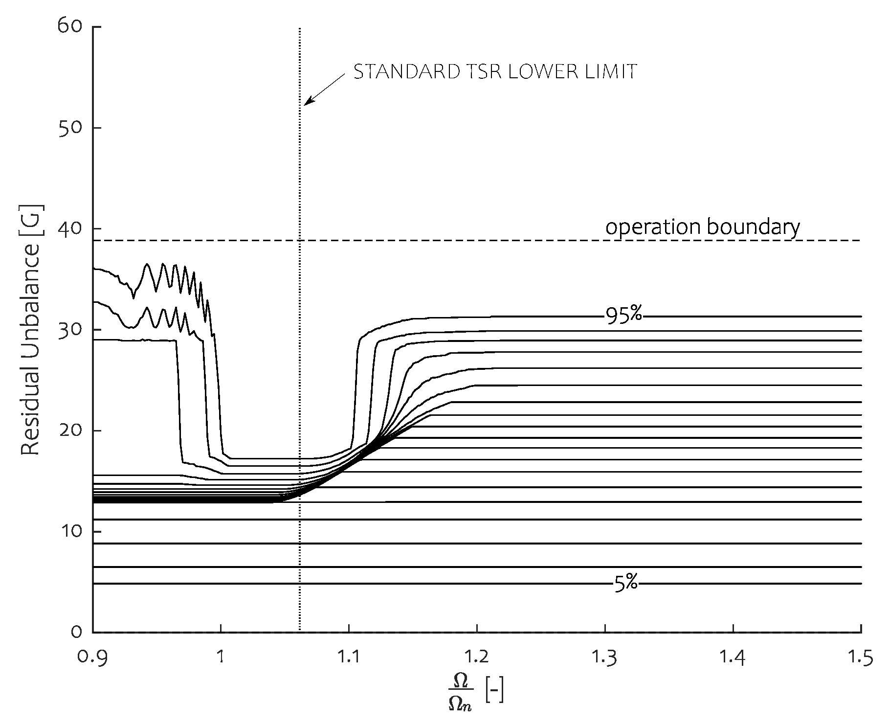 Machines 08 00074 g013 Machines 08 00074 g013