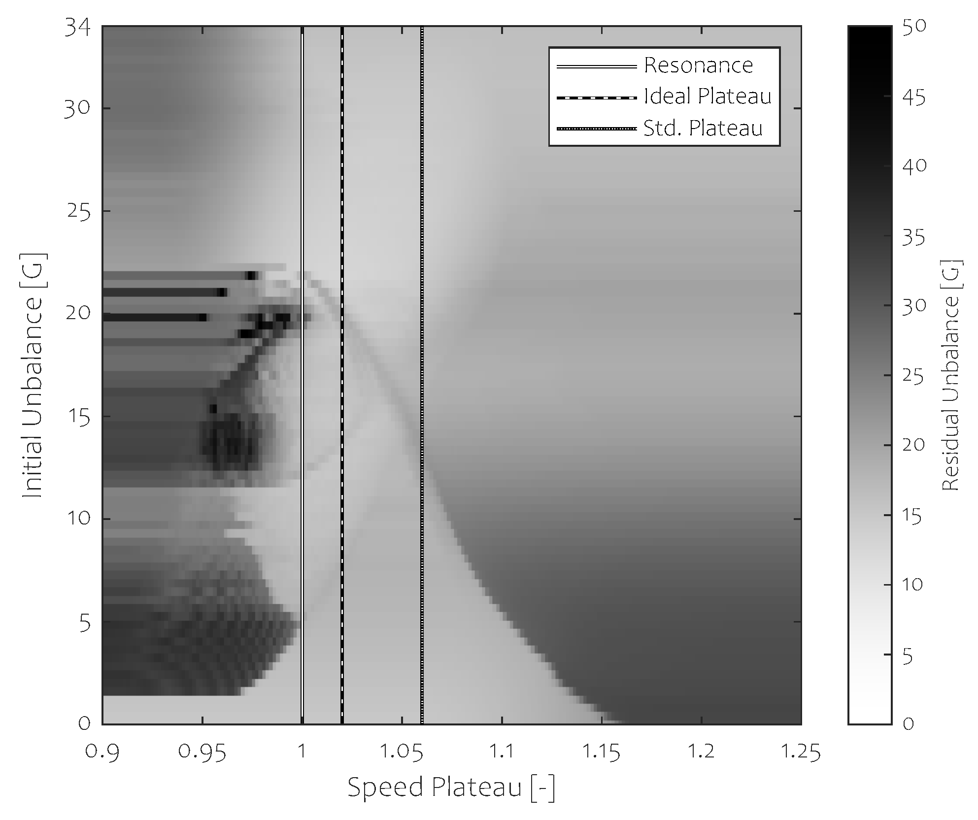 Machines 08 00074 g014 Machines 08 00074 g014