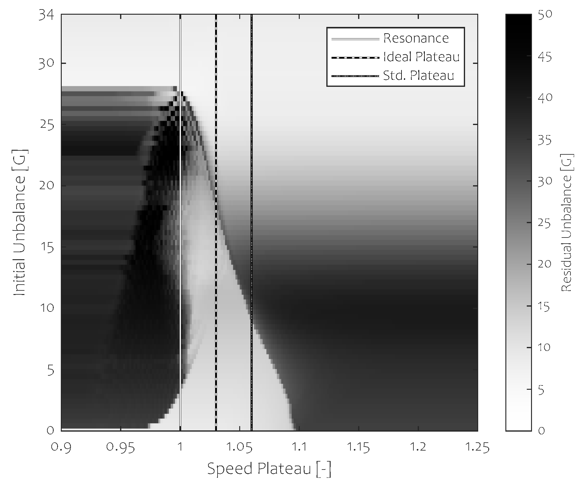 Machines 08 00074 g015 Machines 08 00074 g015