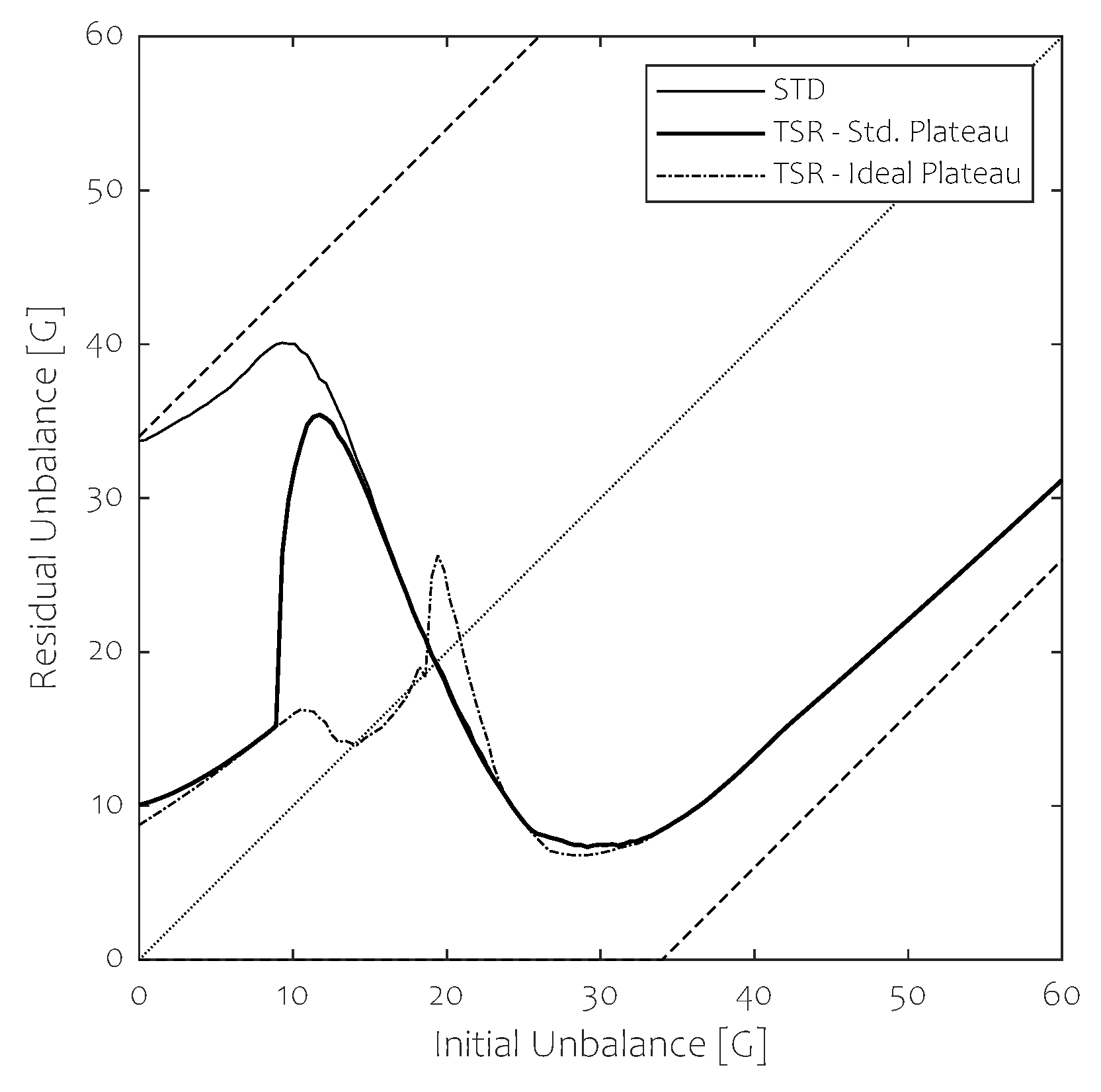 Machines 08 00074 g016 Machines 08 00074 g016
