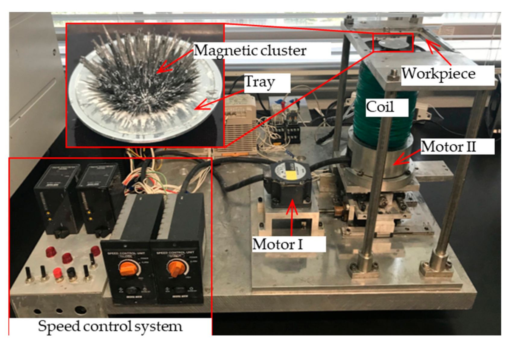 Machines 08 00075 g002