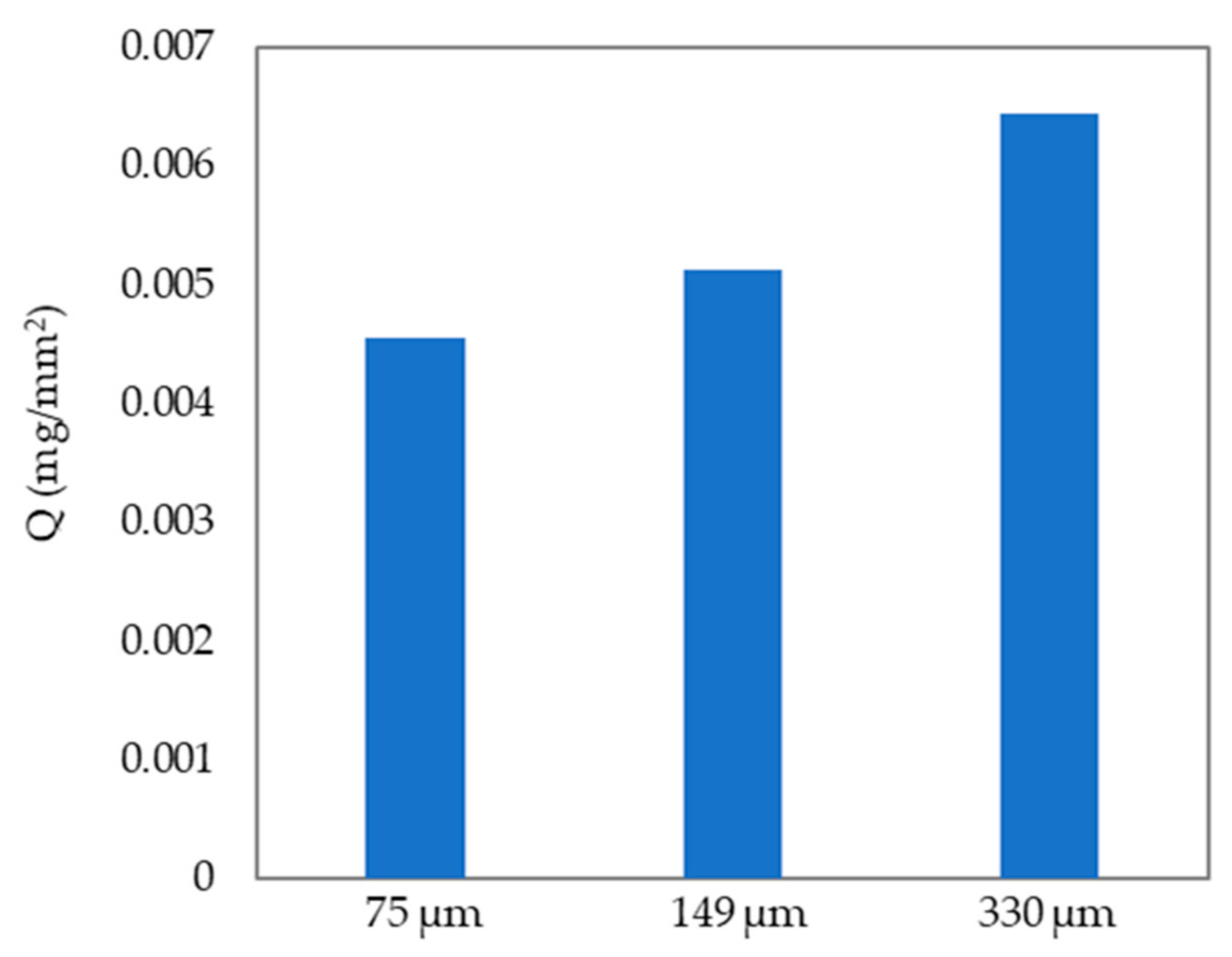 Machines 08 00075 g011