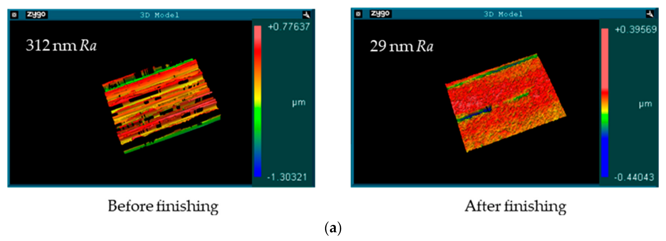 Machines 08 00075 g017a