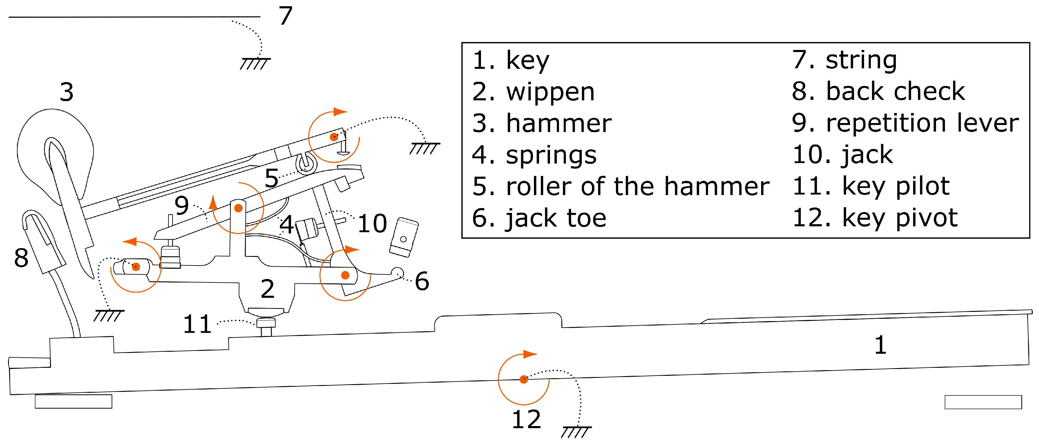 Machines 08 00076 g005
